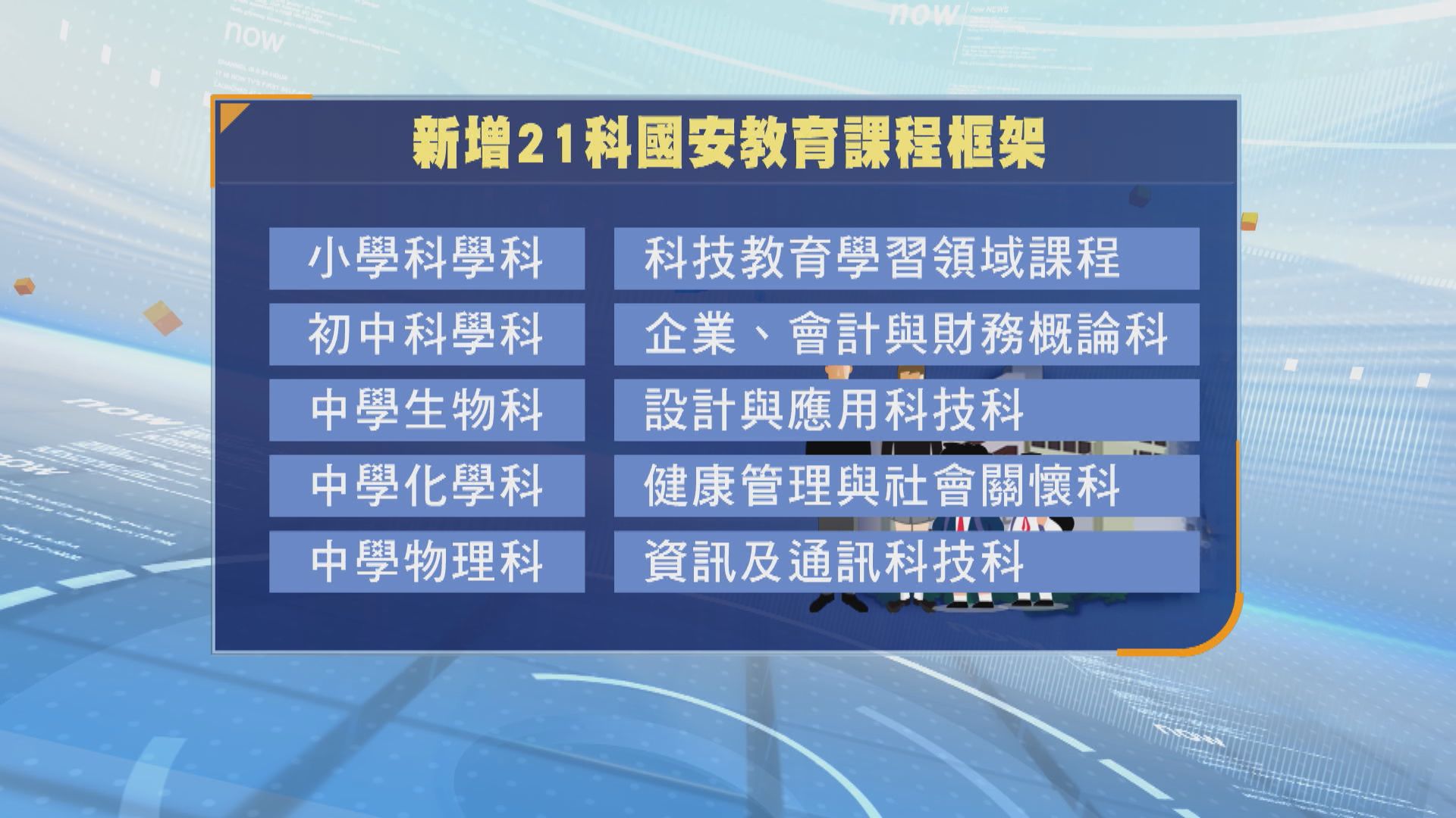 教育局增21科國安課程框架