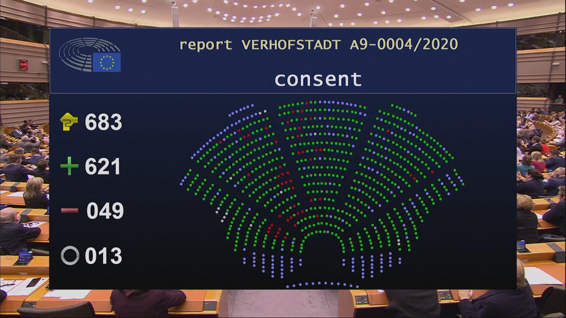 歐洲議會表決通過英國脫歐協議