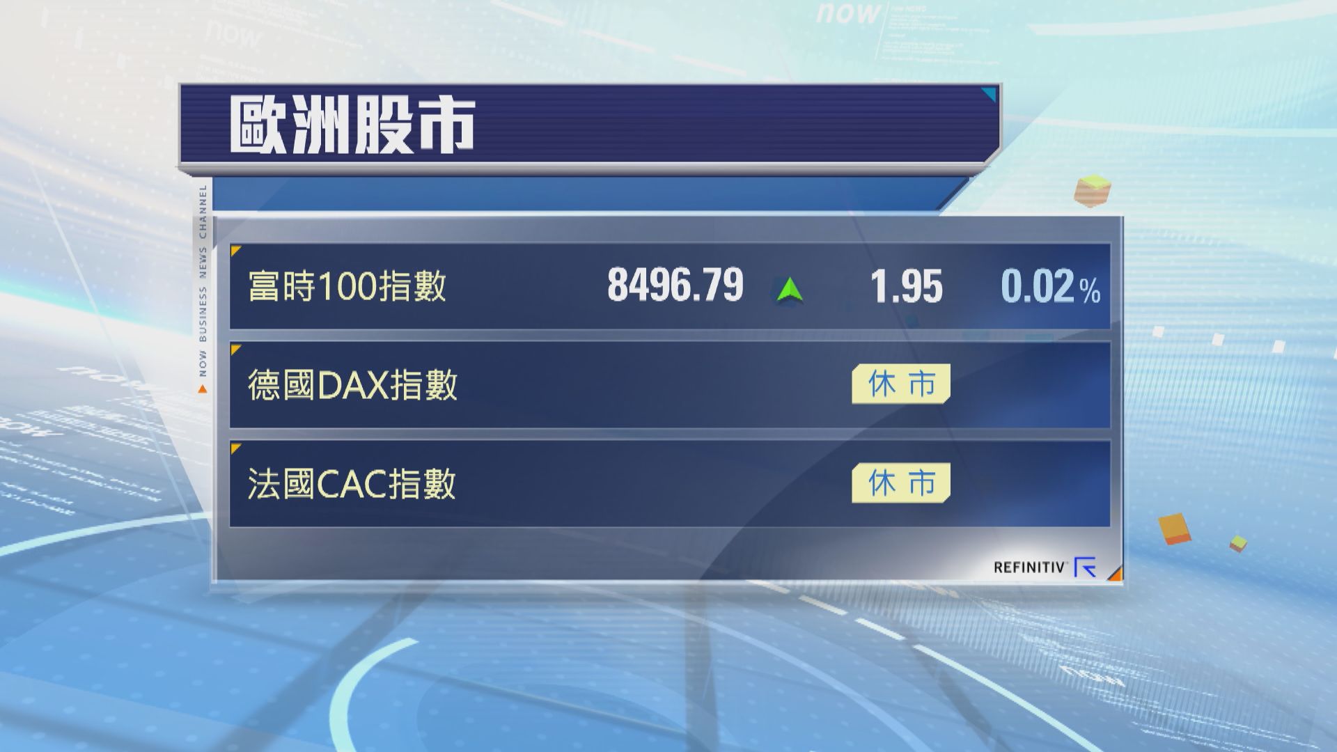英股連升14天
