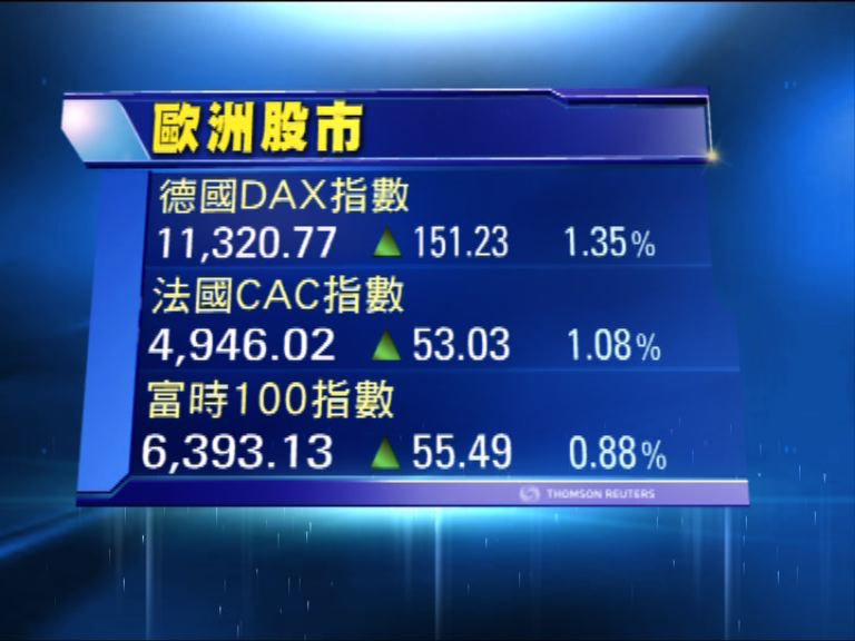 
歐洲三大股市個別發展 德股連升十日