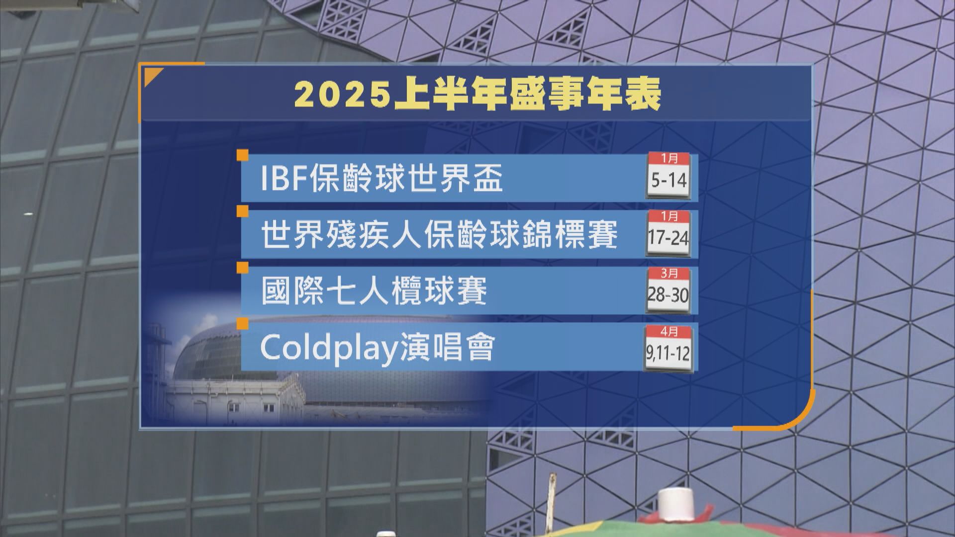 明年上半年至少推93項盛事　料吸引84萬旅客消費33億