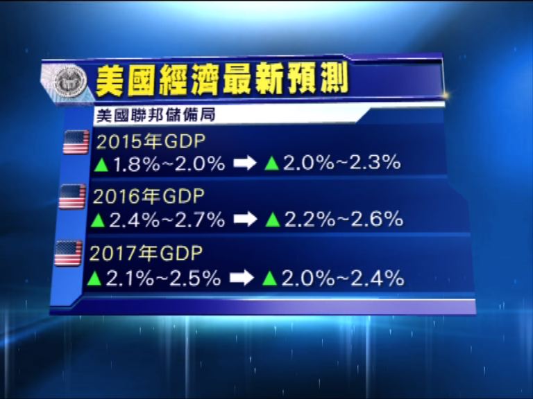 聯儲局公布最新經濟增長預測