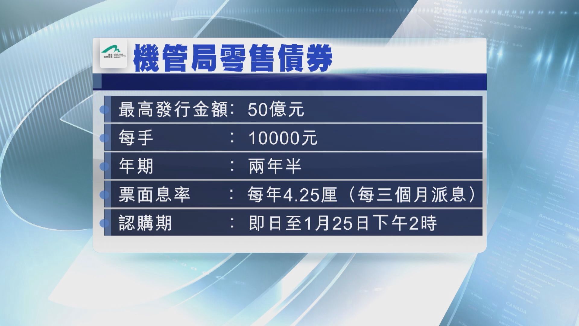 【機管局零售債】今起認購 專家建議抽5至10手