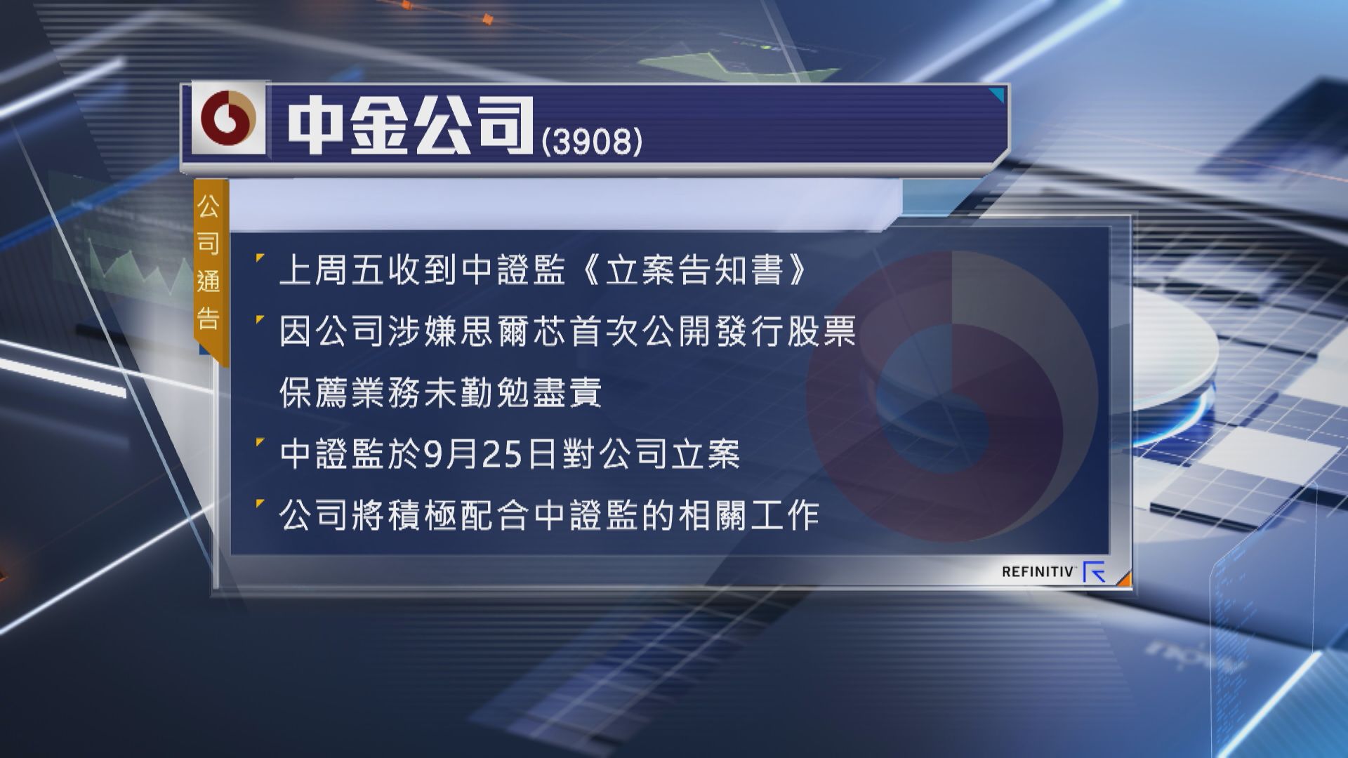 【涉保薦未盡責】中金疑IPO「出事」遭中證監立案調查