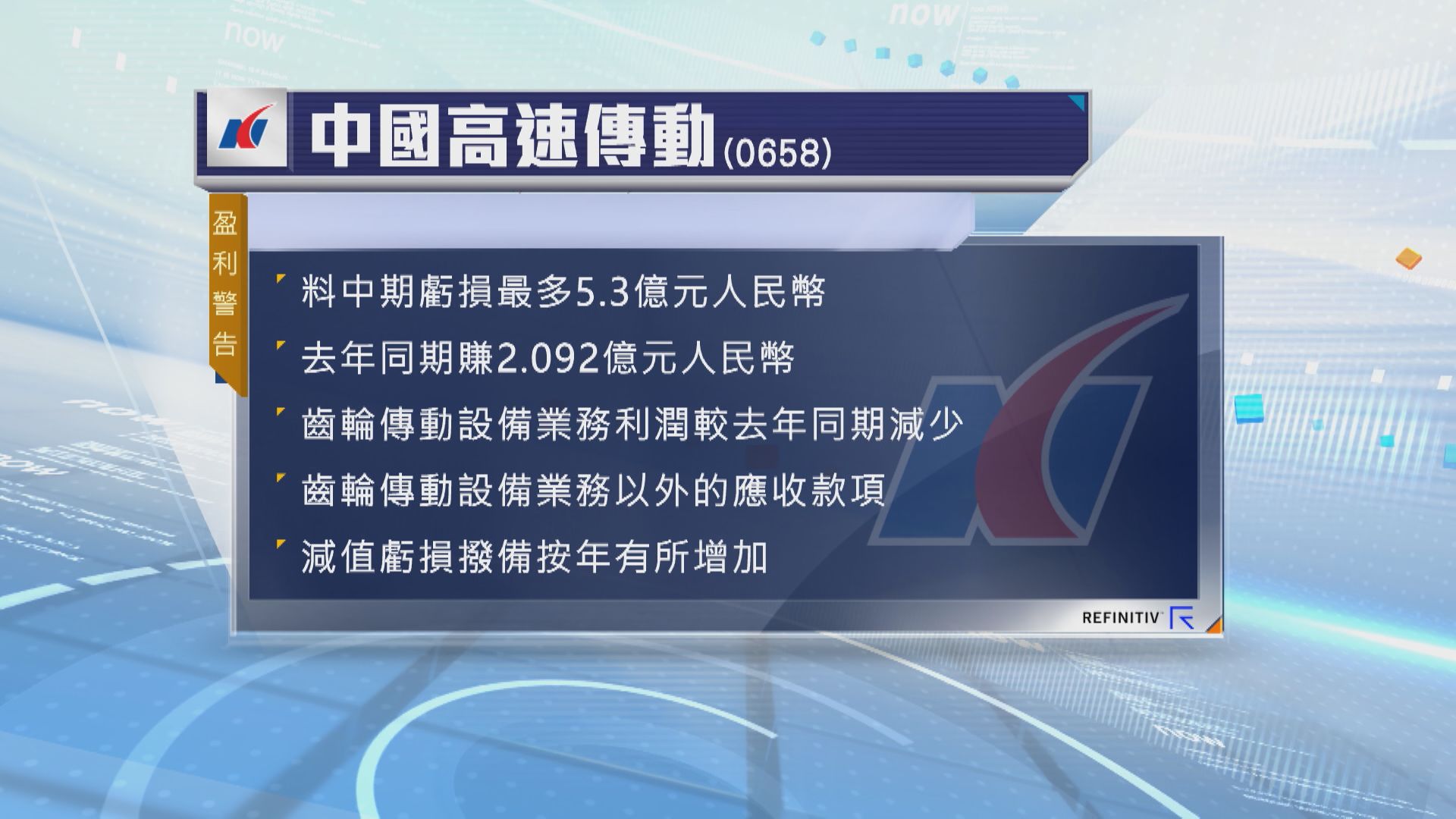 【盈警】中國高速傳動預告半年轉蝕最多5.3億人幣