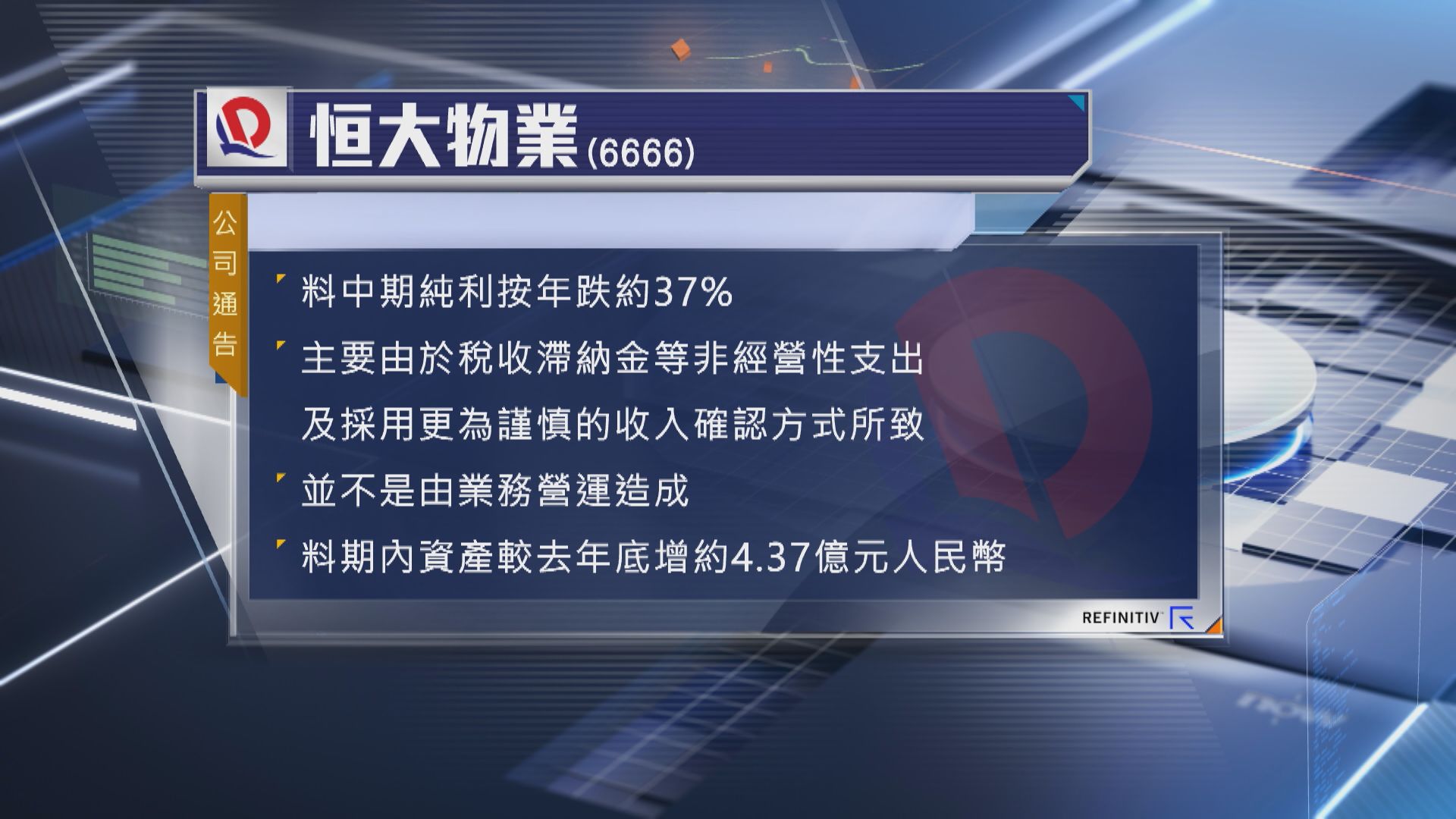 【盈警】恒大物業預告中期少賺37%