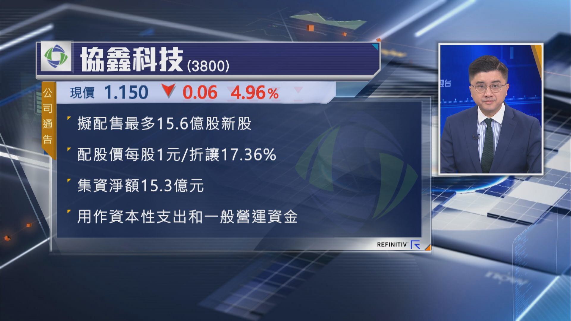 【抽水潮】協鑫科技擬折讓17%配股 淨籌逾15億