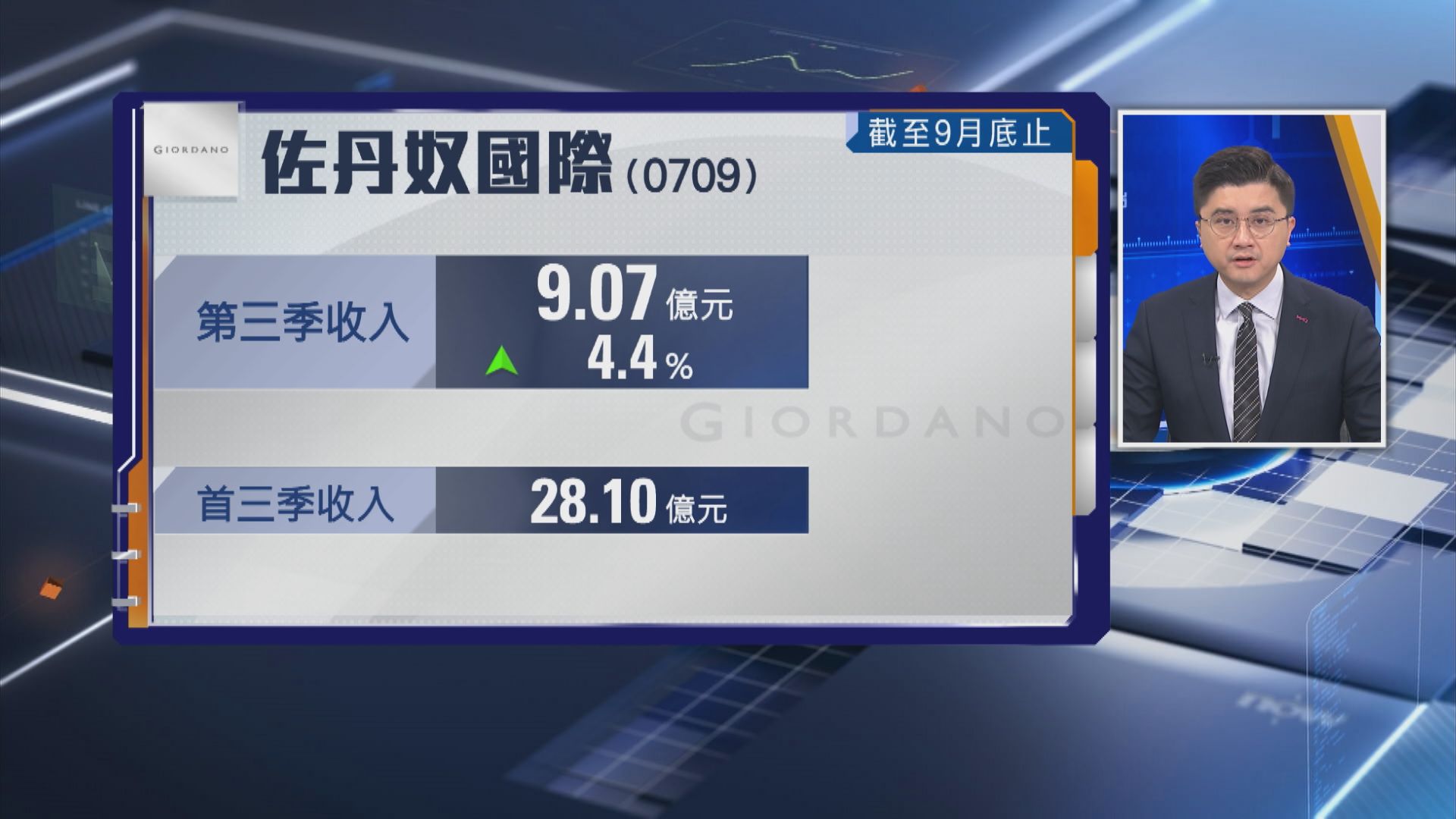 【線上業務強勁】佐丹奴第3季收入升逾4%