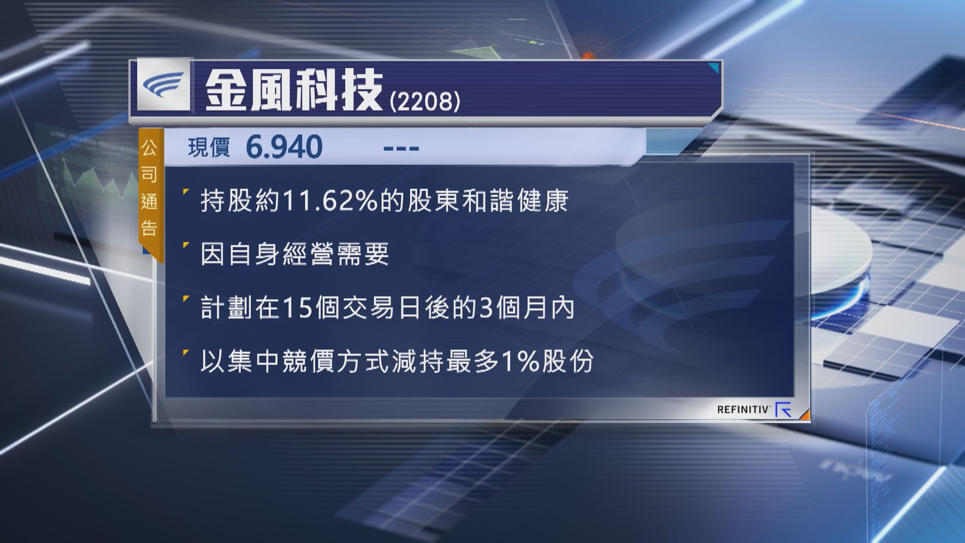 【震散股價】金風股東和諧健康擬減持最多1%