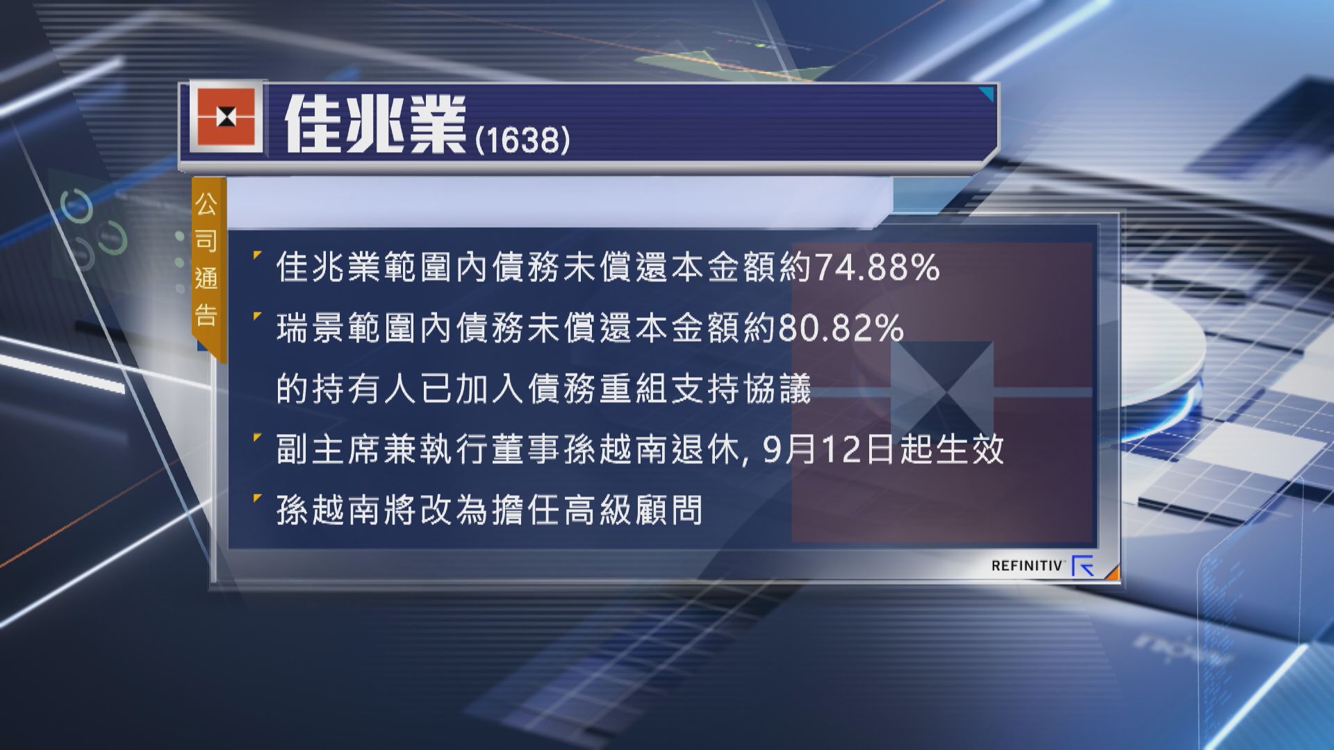 【內房危機】佳兆業:近75%本金債權人支持重組協議