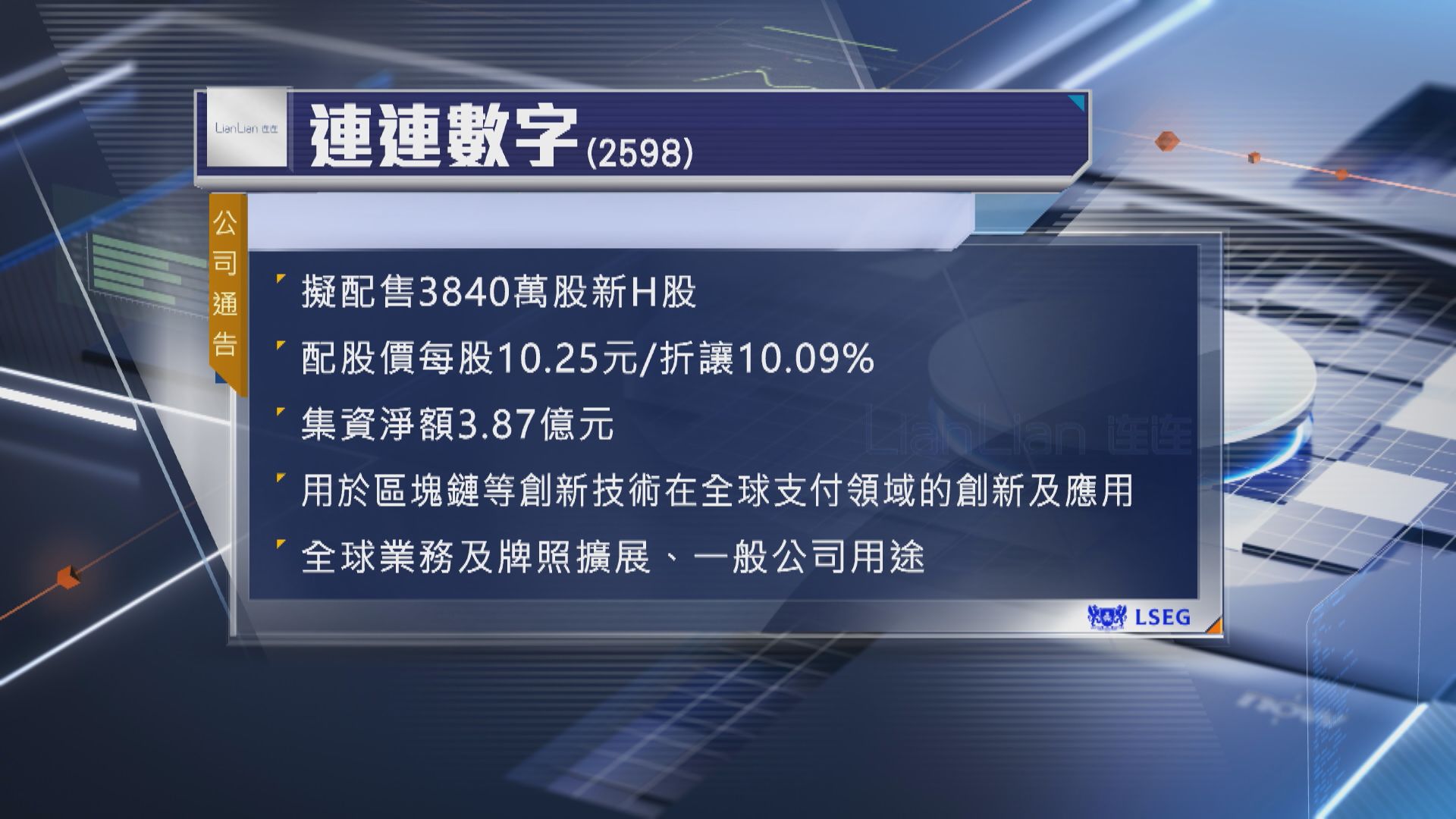 【穩定幣概念股抽水】連連數字擬折讓10%配股 淨籌近4億