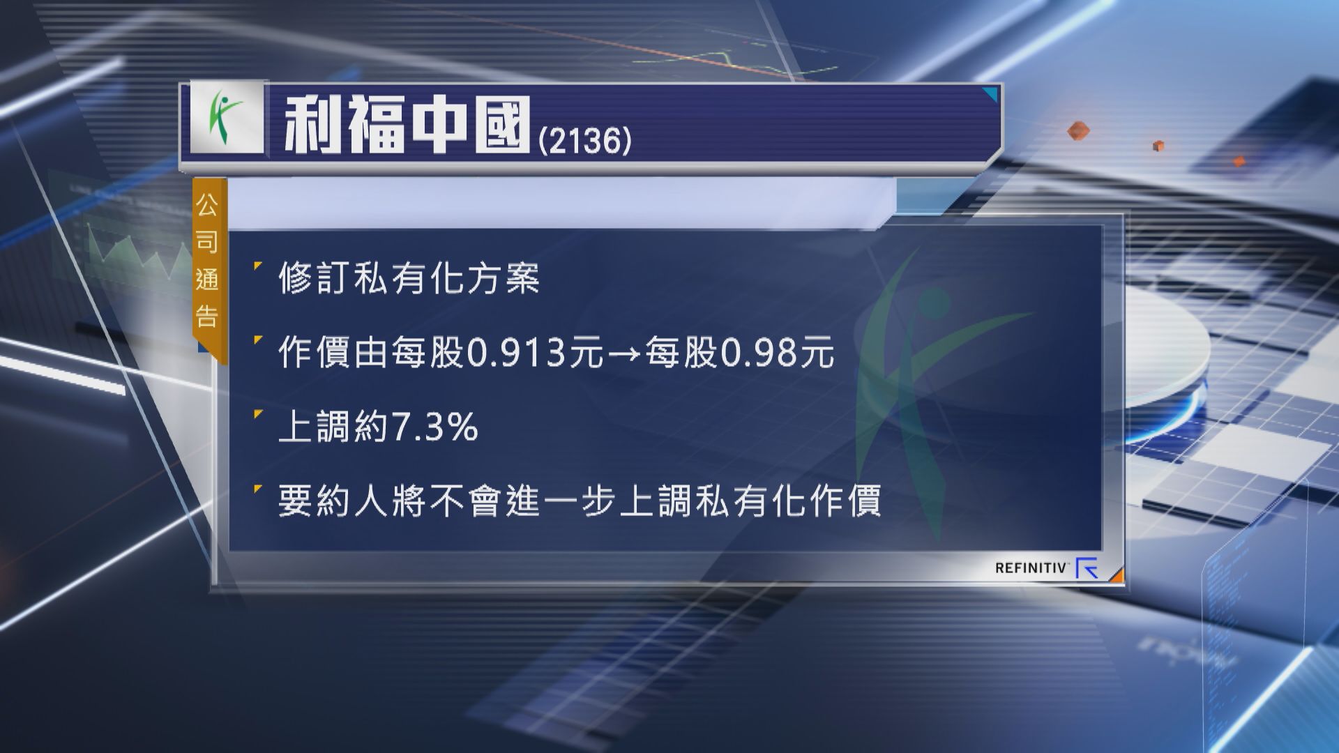 【復牌急瀉】細劉上調私有利福作價 惟表明不再加價