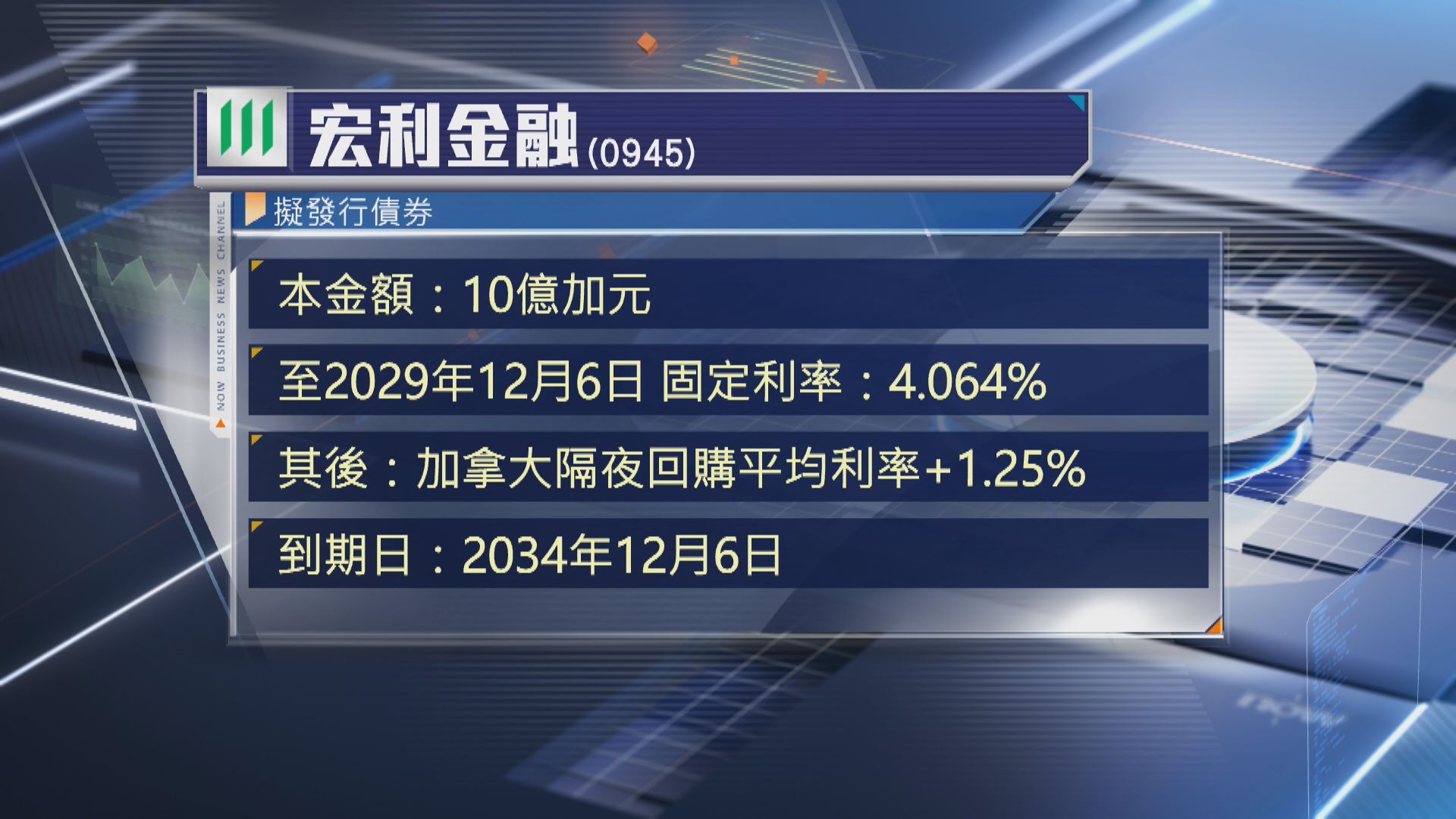 【作營運資金】宏利擬發10億加元後償債