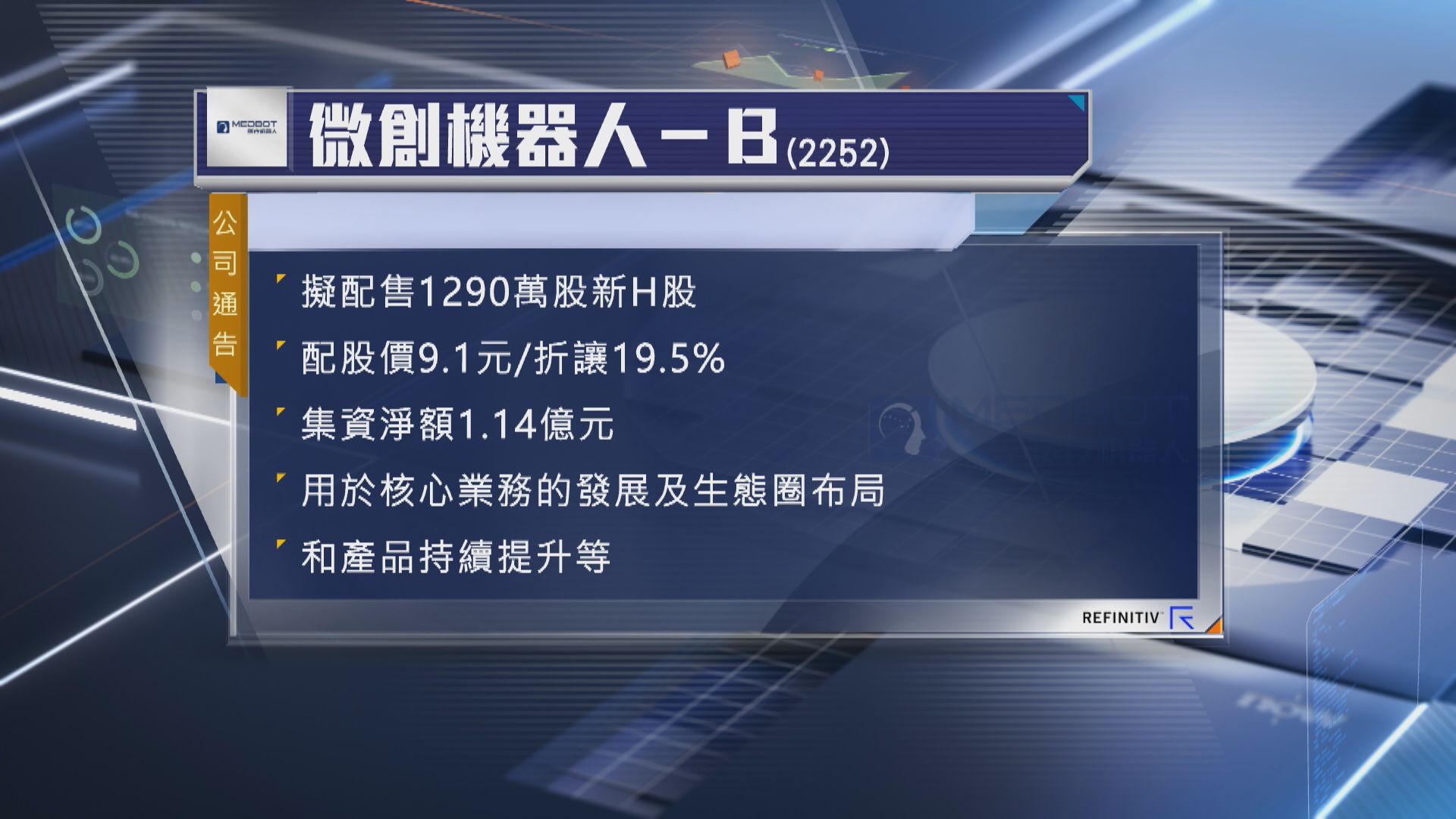 【抽水潮】微創機器人折讓近20%配股 籌逾1億