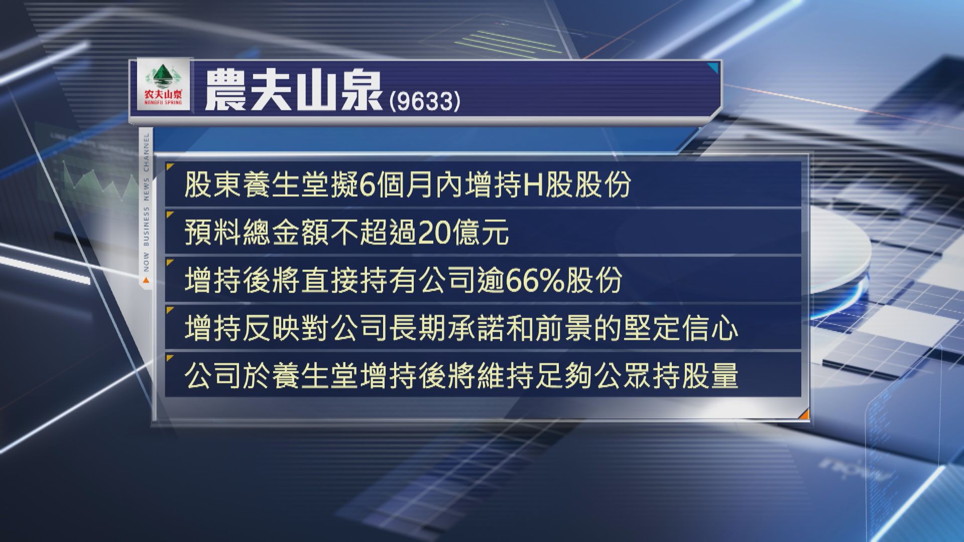 【未來6個月】養生堂擬增持最多20億元農夫山泉H股