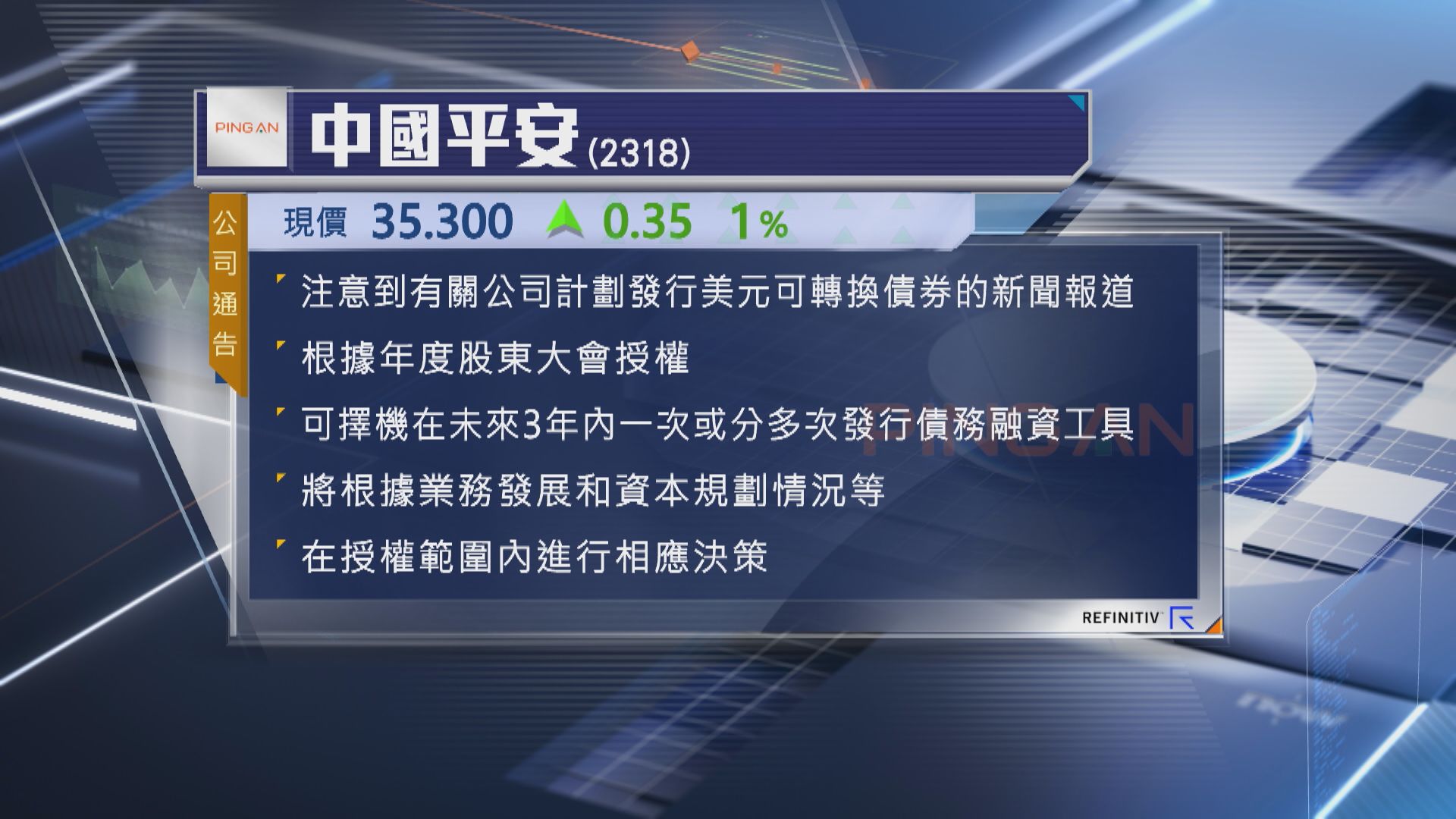 【股東授權】平保:未來3年可擇機發債