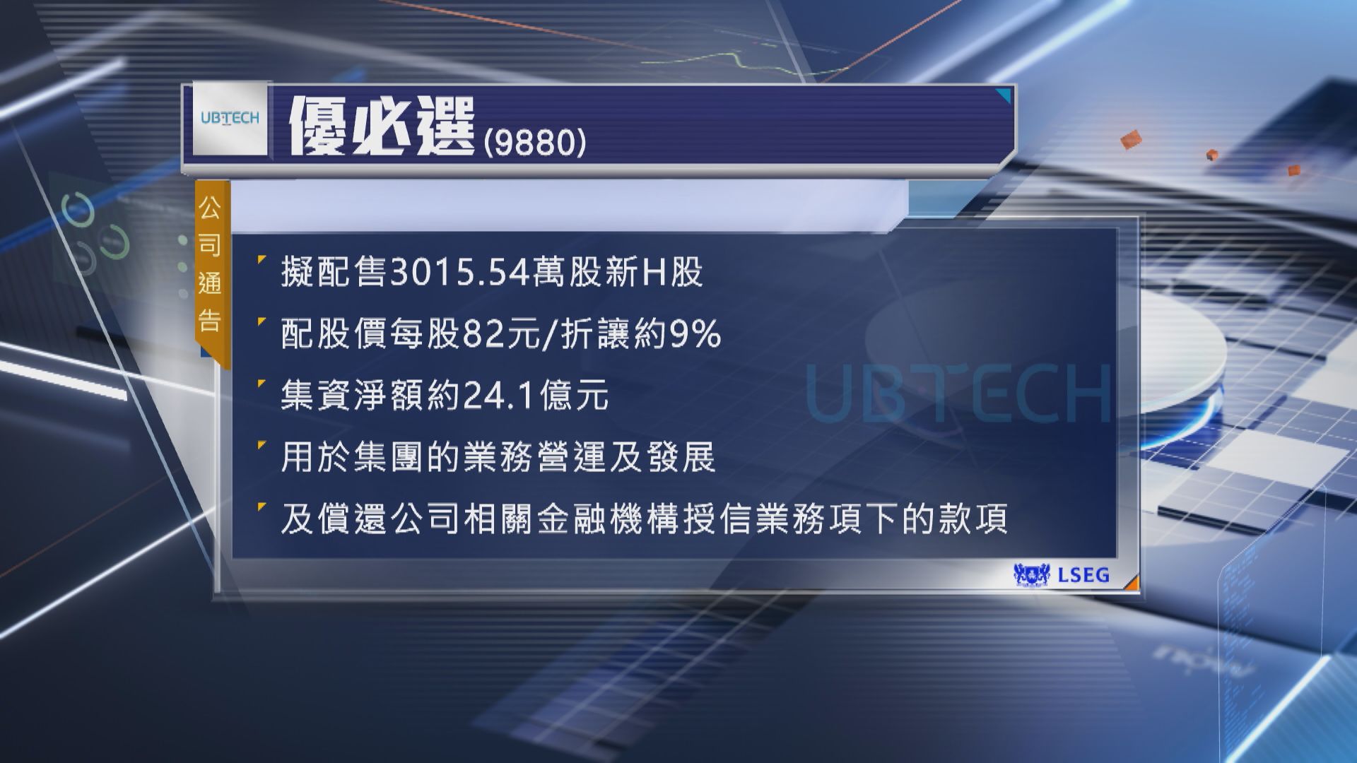 【抽水潮】優必選擬折讓9%配股 曾瀉近7%