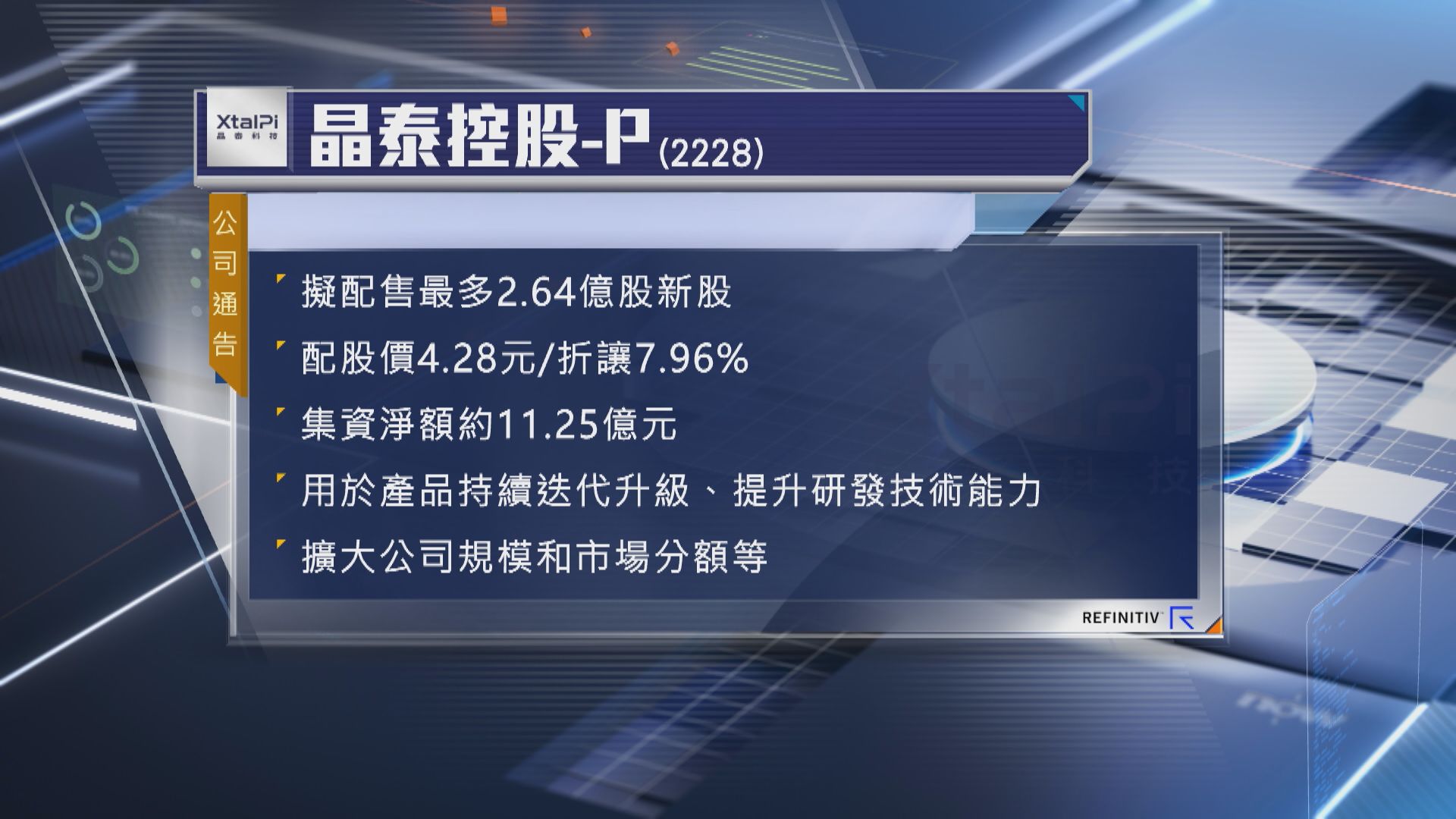 【18C半新股】晶泰科技擬折讓近8%配股 淨籌逾11億