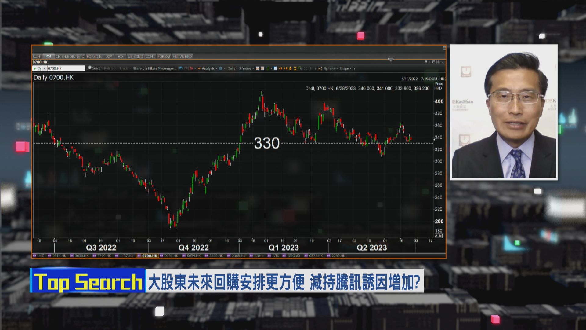 【財經TOP SEARCH】Naspers消息對騰訊股價影響微