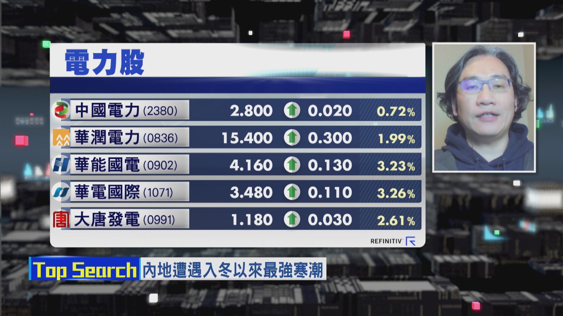 【財經TOP SEARCH】寒流吹起華能國電股價
