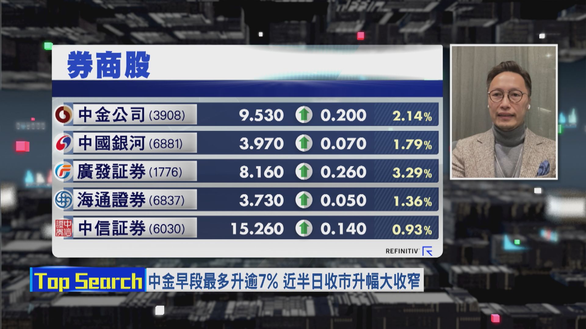 【財經TOP SEARCH】中金高層揀啱時機換人利股價？