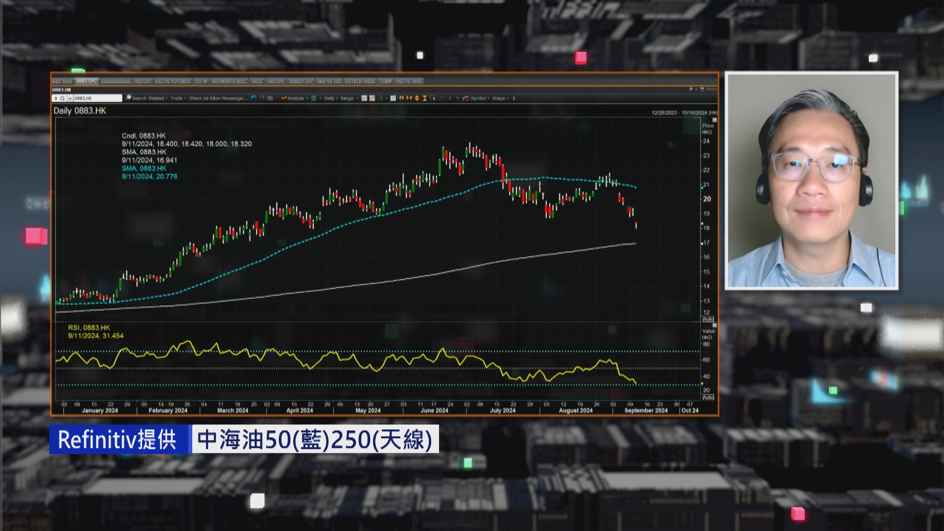 【財經TOP SEARCH】油股想收息唔好等除淨