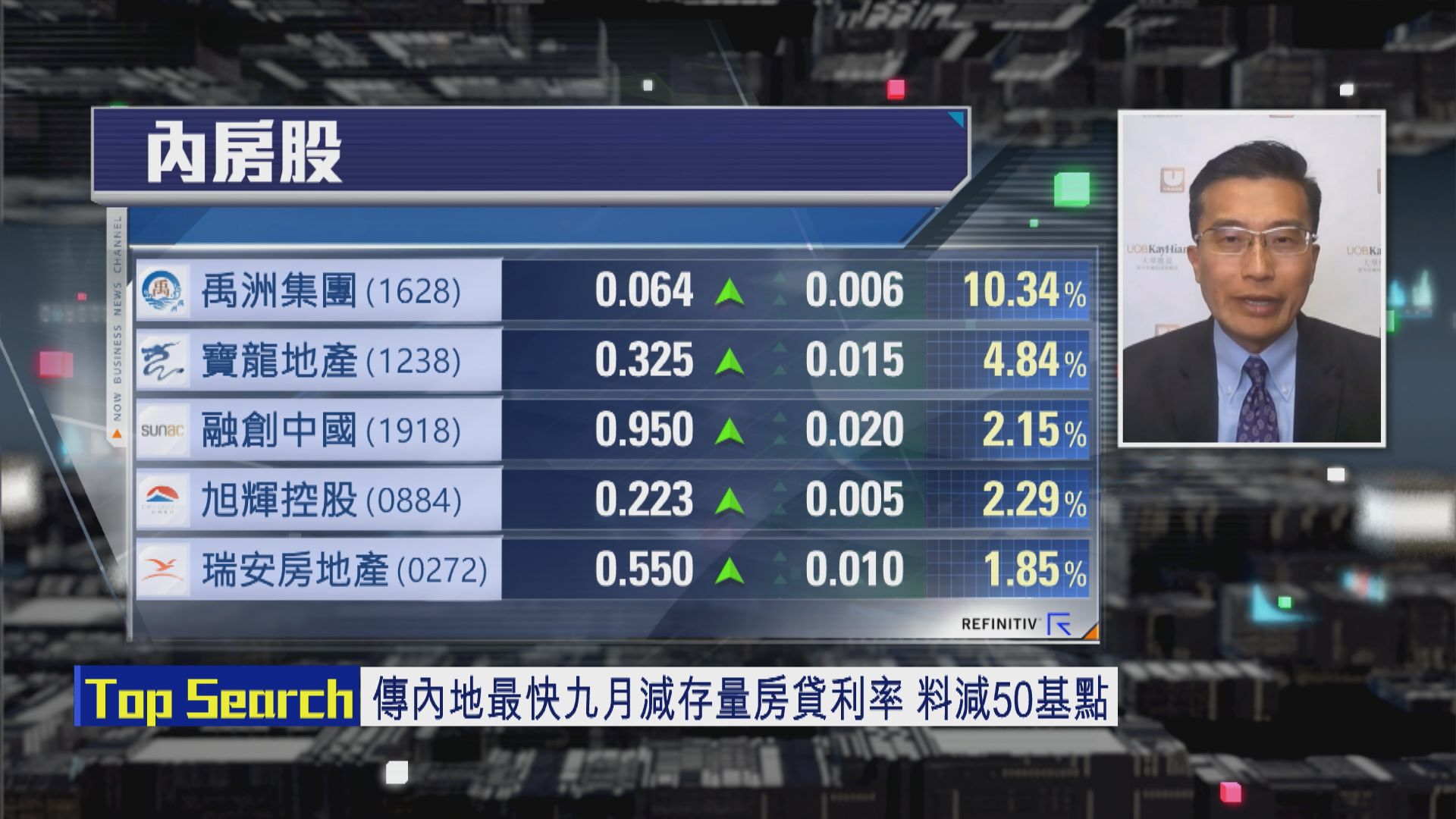 【財經TOP SEARCH】內地減存量房貸息難谷消費