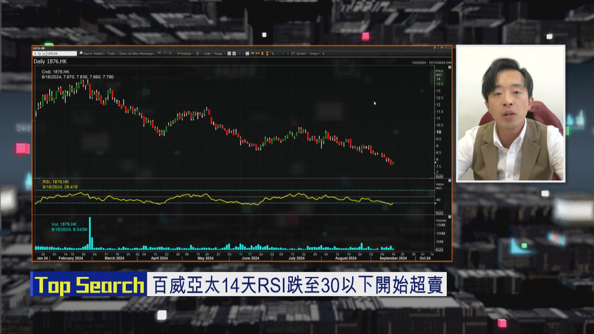 【財經TOP SEARCH】價殘百威估值唔平勿亂撈