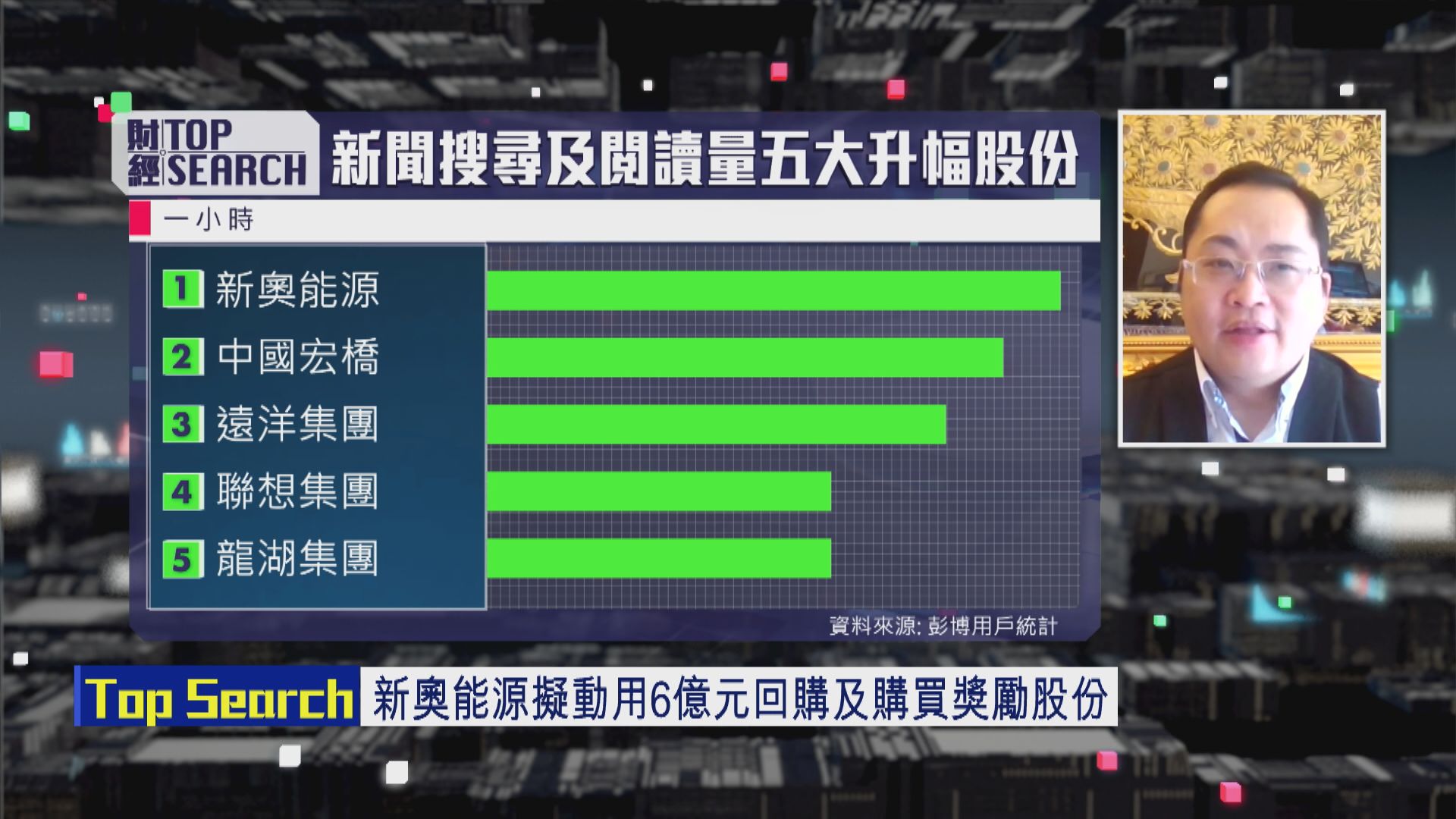 【財經TOP SEARCH】新奧回購計劃唔係「靈丹妙藥」
