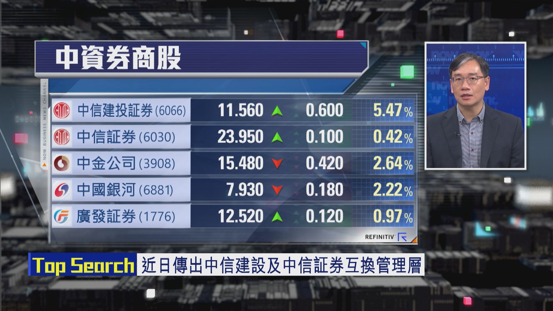 【財經TOP SEARCH】券商股短線仍有炒作空間