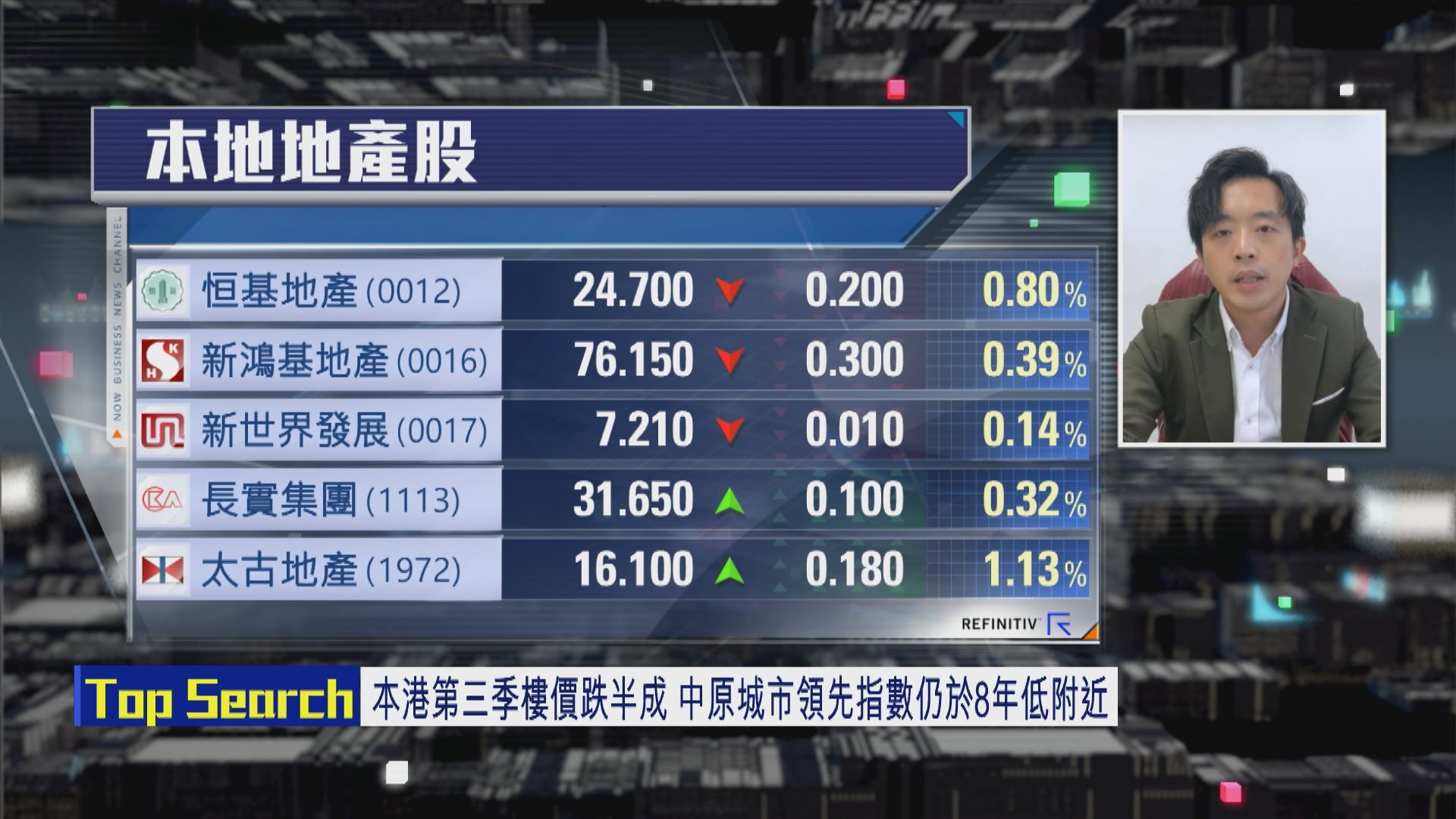 【財經TOP SEARCH】本地地產股畀兩個因素「夾死」