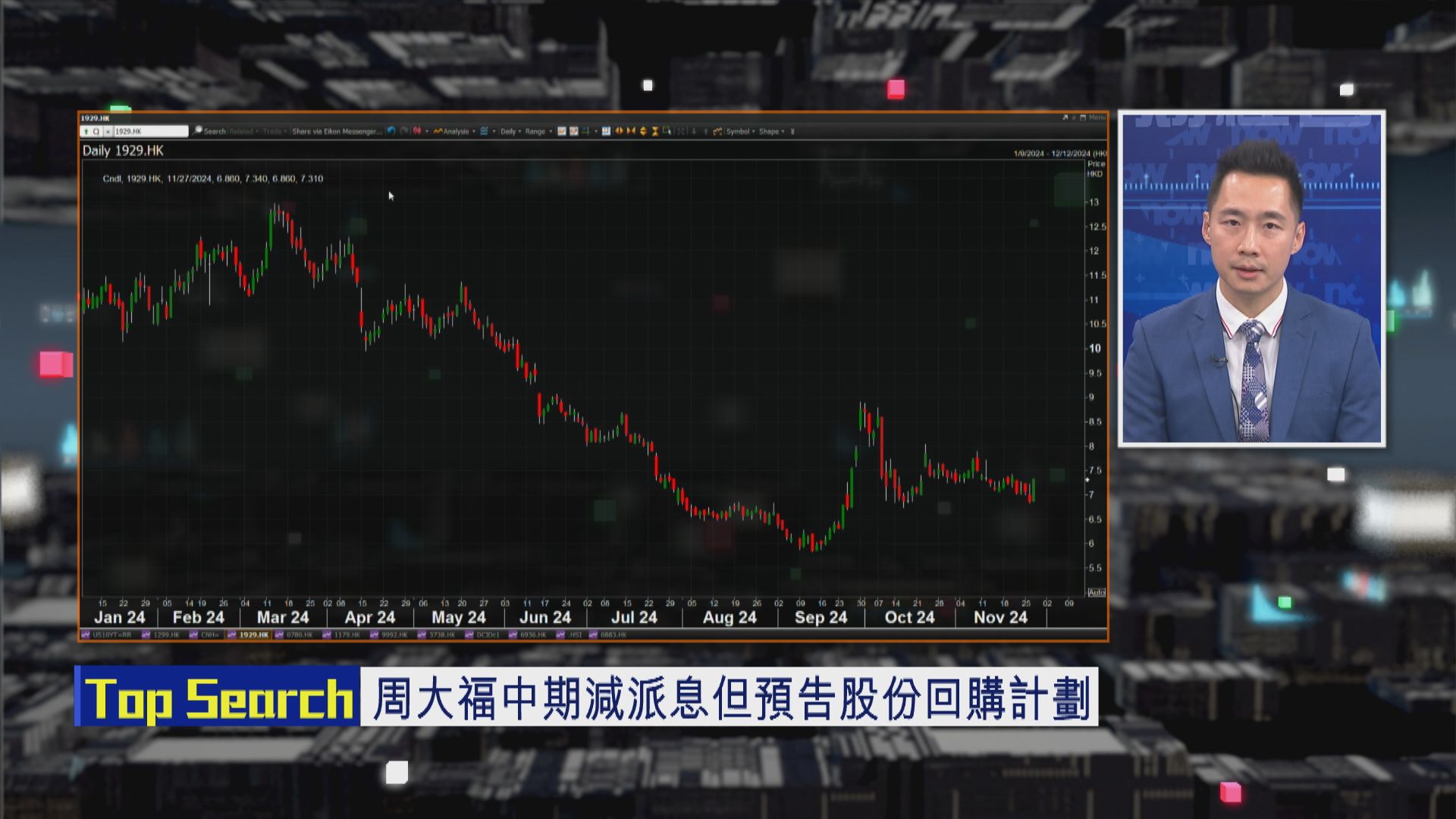 【財經TOP SEARCH】周大福業務復甦有排等？