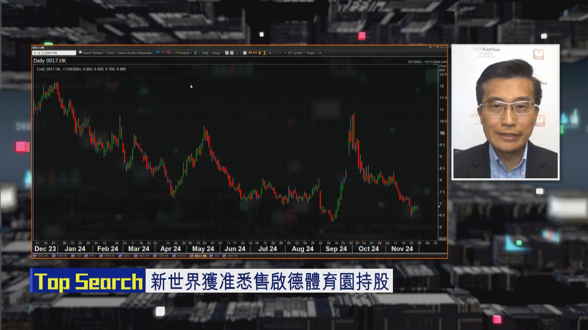 【財經TOP SEARCH】新世界賣啟德體育園幫唔到股價