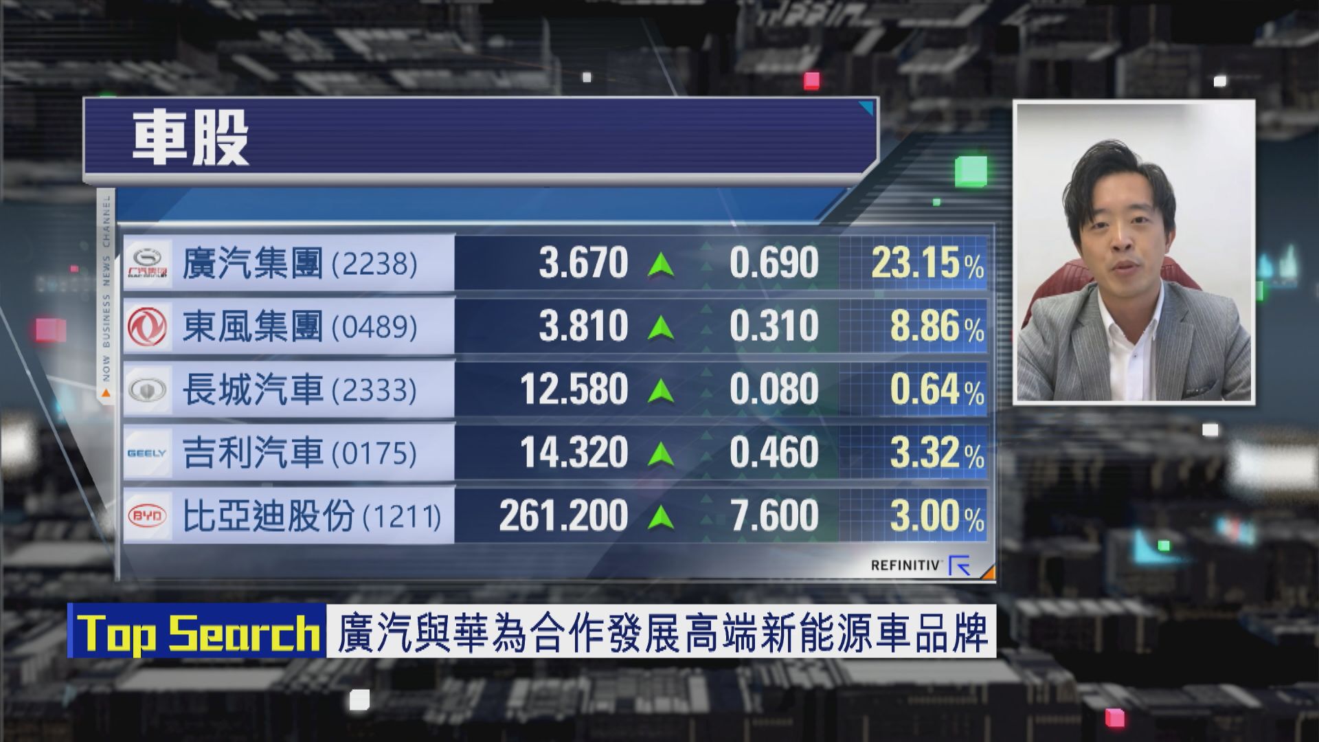 【財經TOP SEARCH】廣汽有貨未來兩日吼位食糊