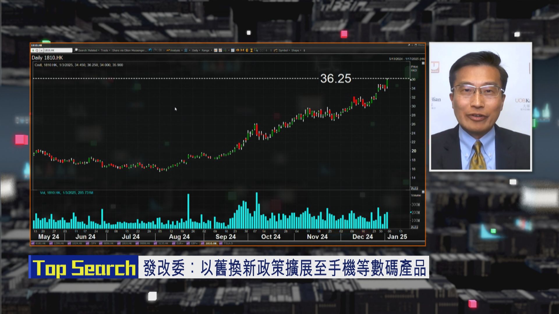 【財經TOP SEARCH】「以舊換新」補貼消息帶挈小米破頂