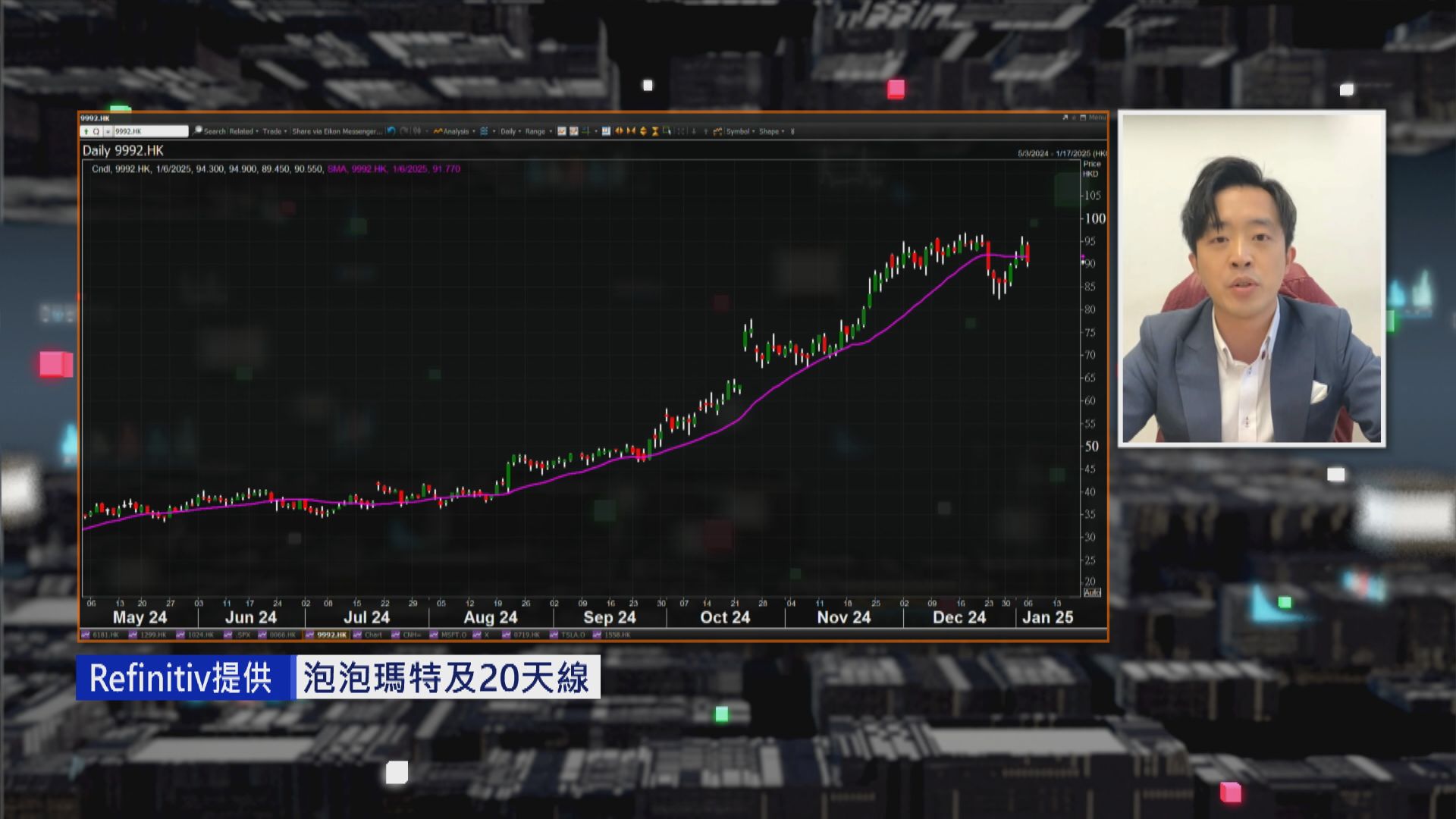 【財經TOP SEARCH】炒泡泡瑪特要睇實Labubu炒價行情