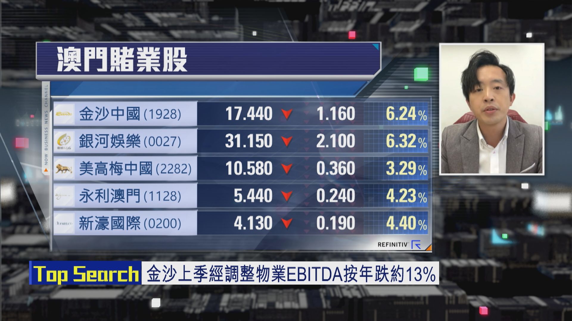 【財經TOP SEARCH】等金沙上返呢個位再諗