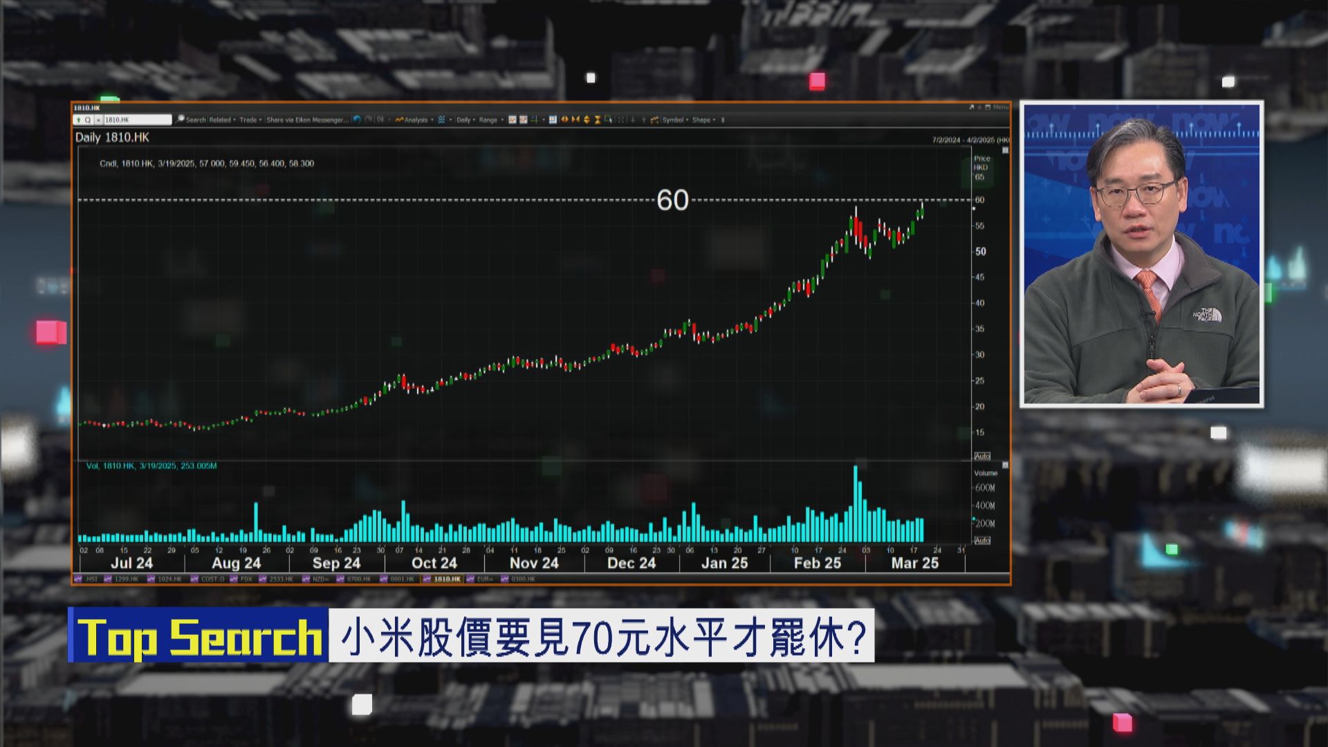 【財經TOP SEARCH】小米升到70蚊先會停？