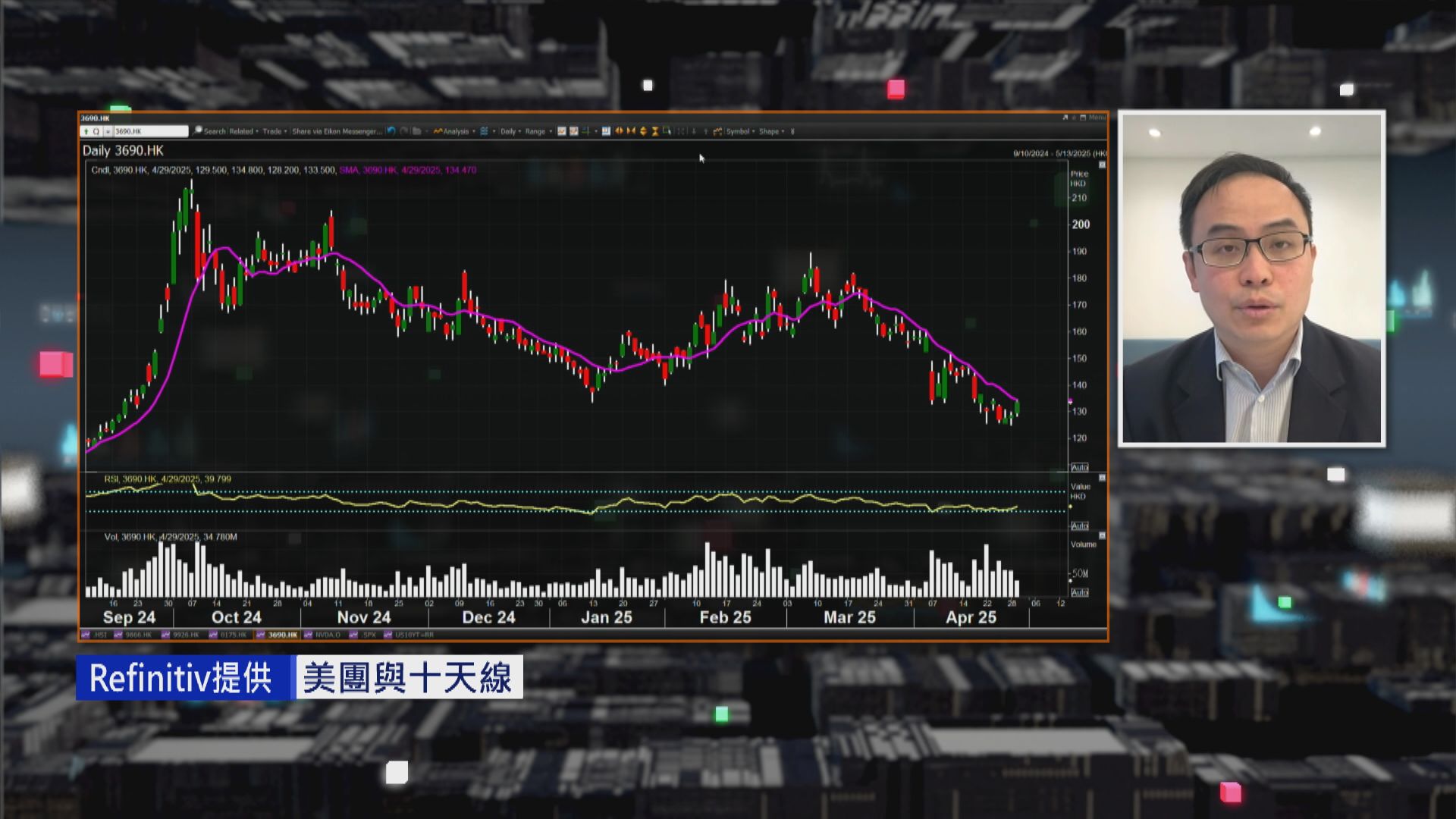 【財經TOP SEARCH】美團估值有提升潛力