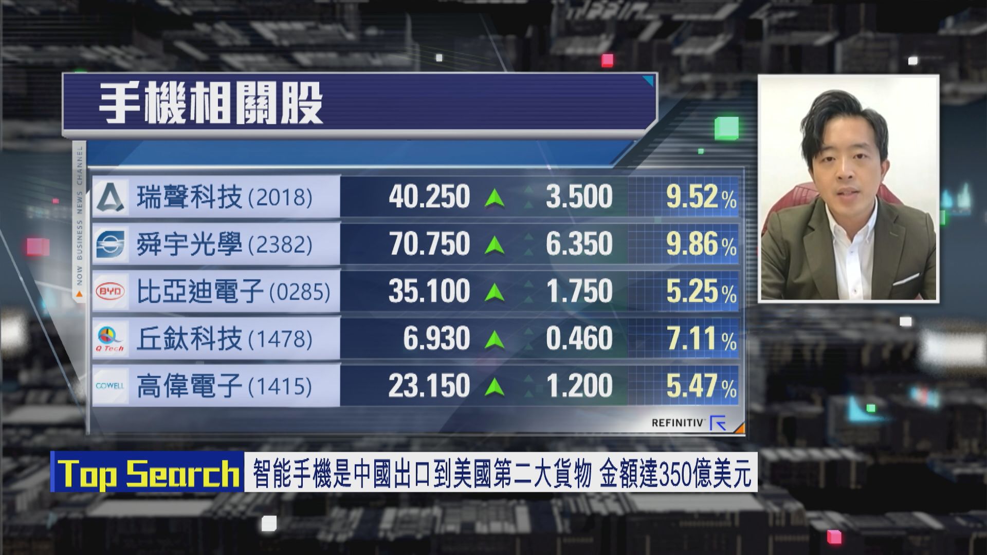 【財經TOP SEARCH】中美聯合聲明出爐前有咩炒?