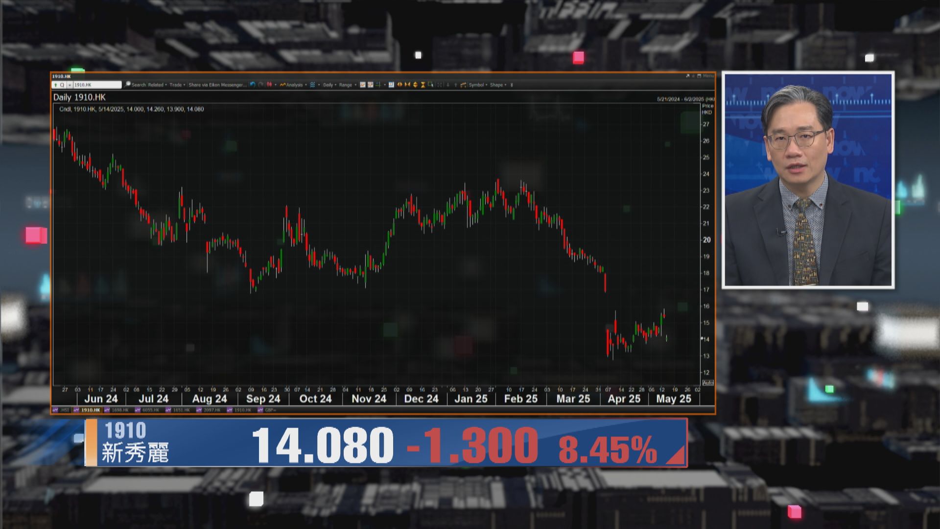 【財經TOP SEARCH】關稅戰降溫幫唔到新秀麗