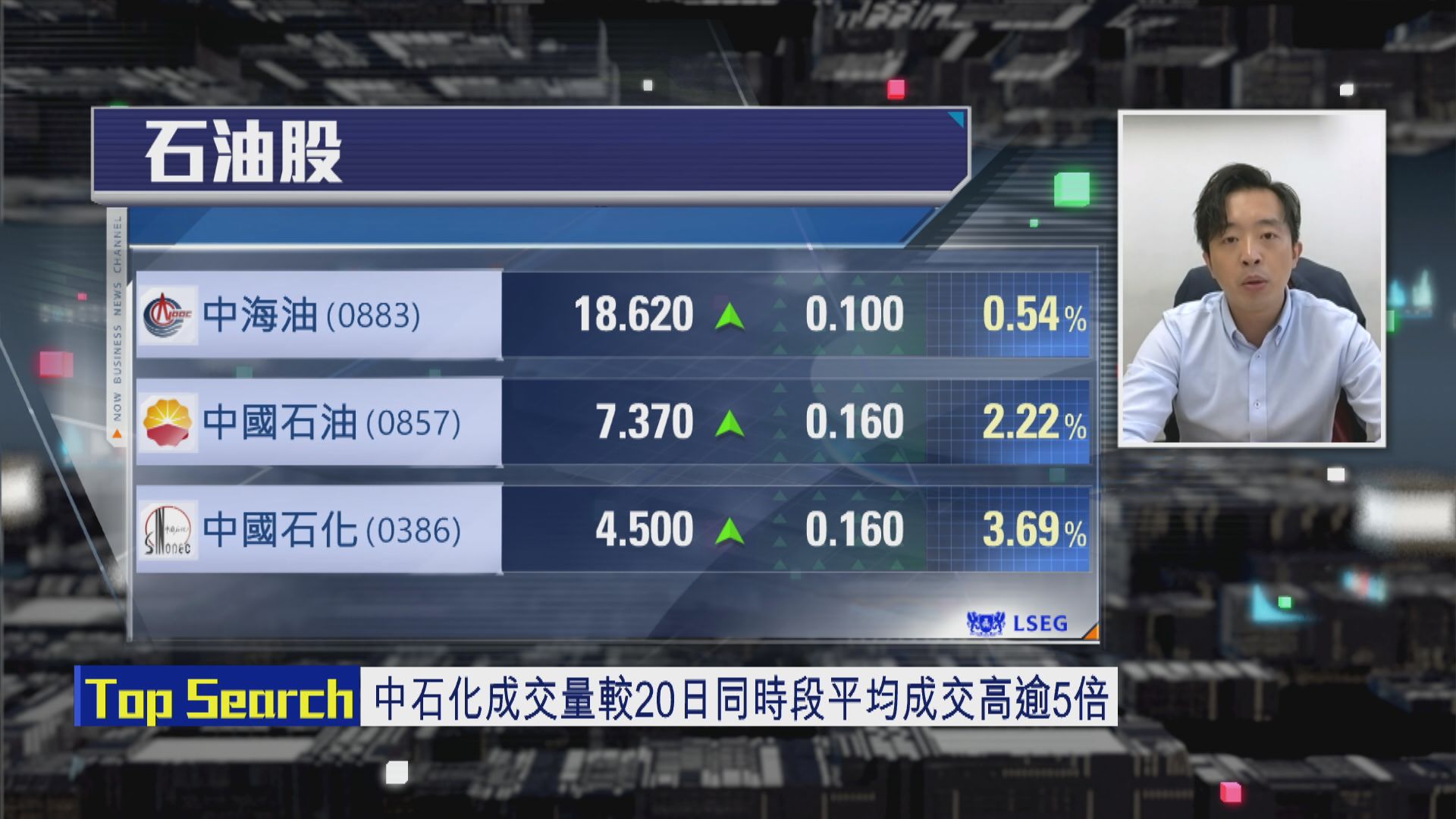 【財經TOP SEARCH】中石化「上車位」睇...
