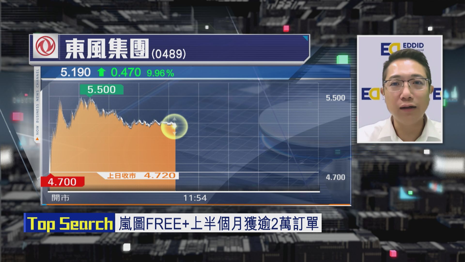 【財經TOP SEARCH】東風靠「嵐圖FREE+」追落後？