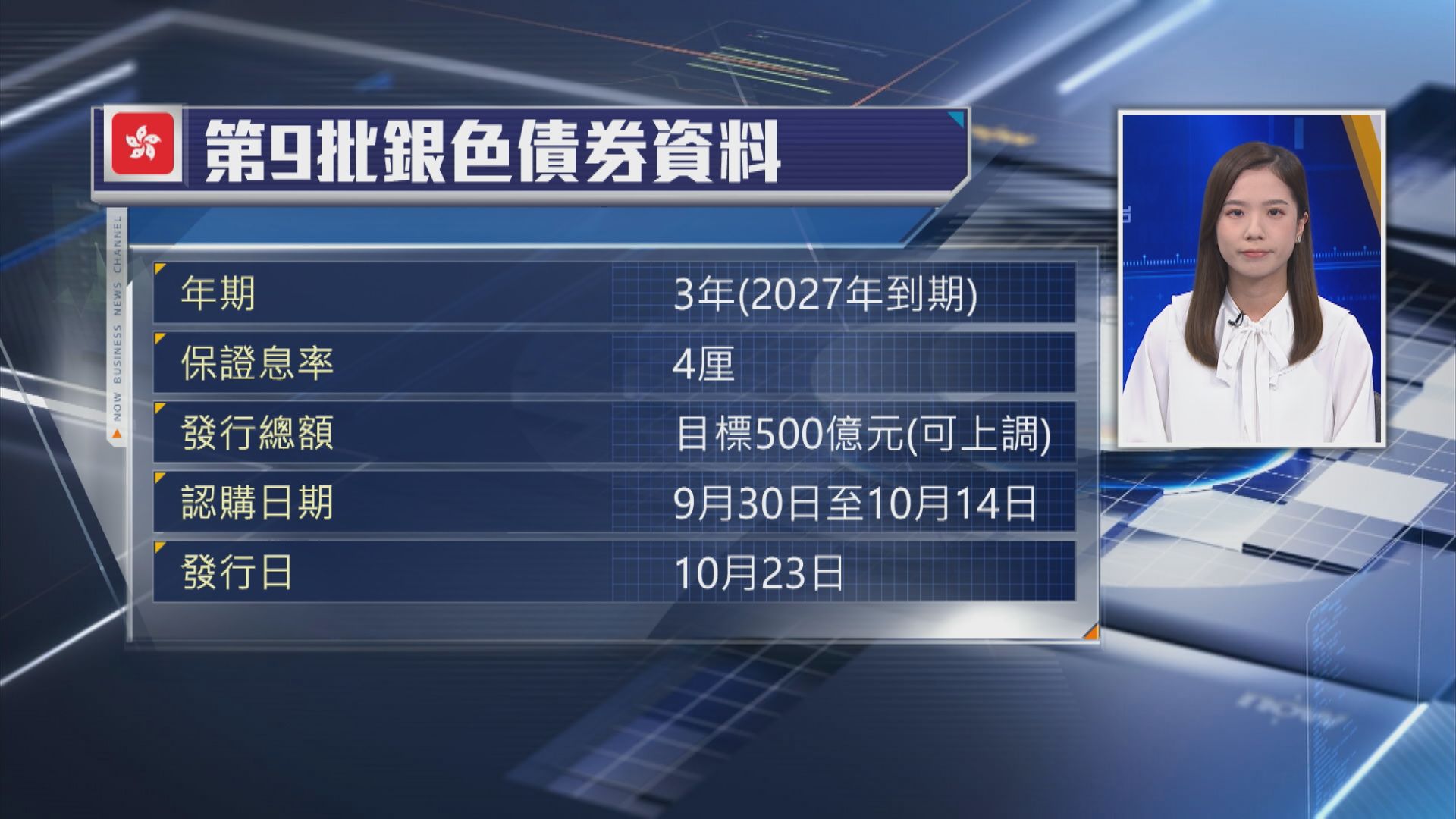 【老友記注意！】銀債今開售 保底息4厘 銀行券商免手續費搶客