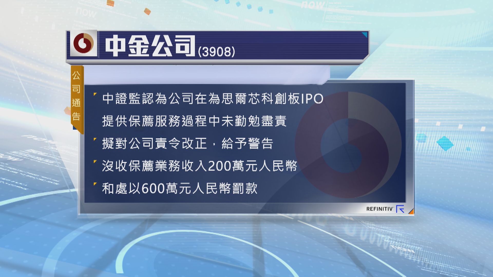 【涉思爾芯IPO】中金遭中證監沒收保薦收入及罰800萬人幣