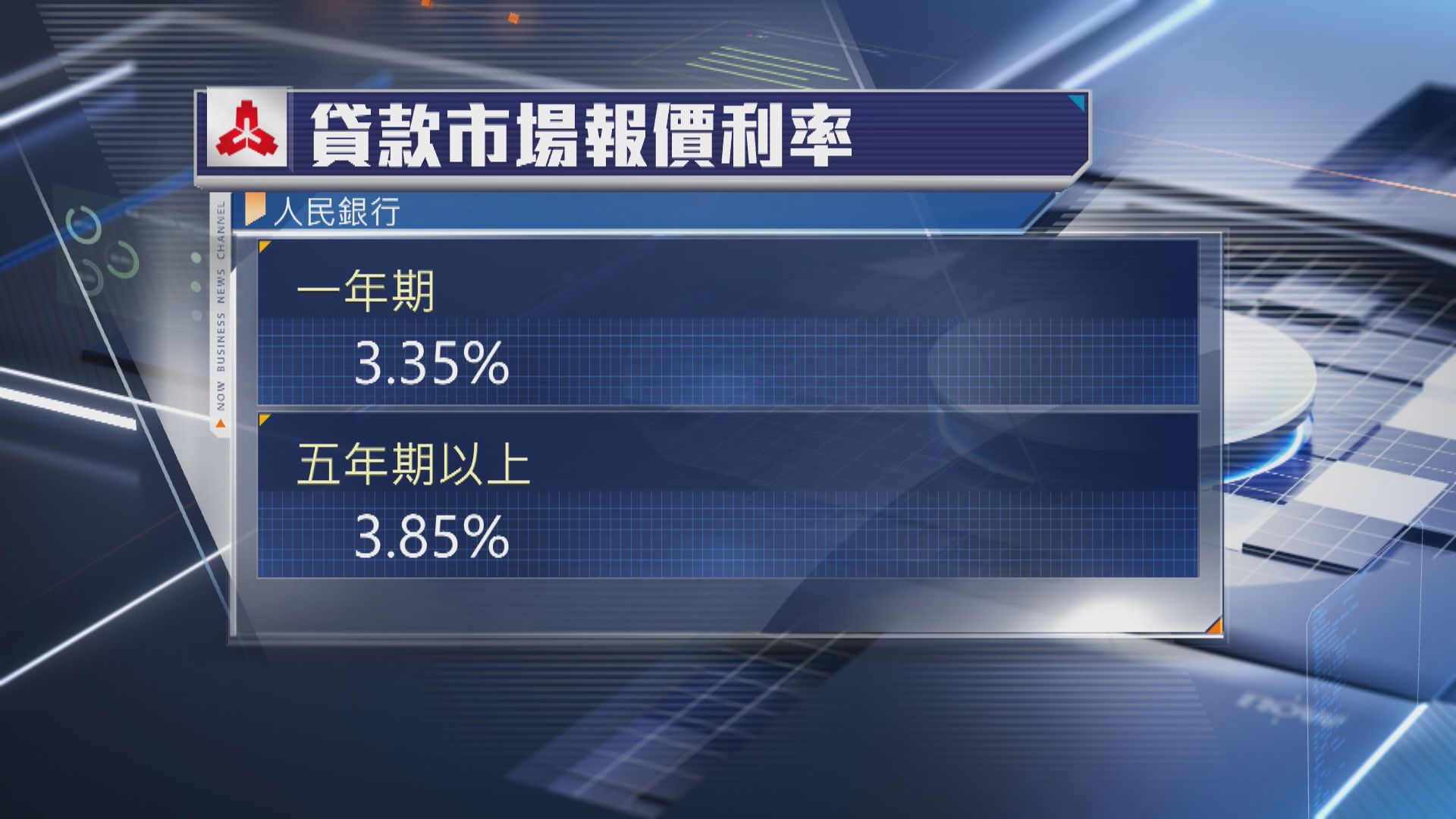 【央行操作】內地LPR維持不變 人行逆回購5719億人幣