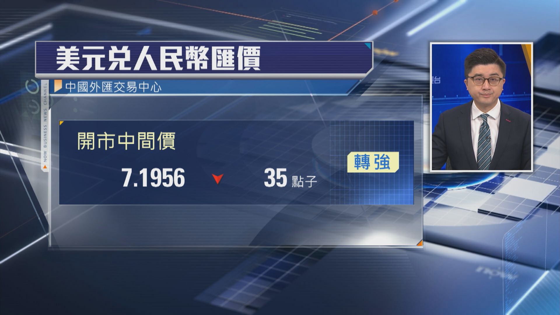 【近個半月最強】人仔中間價升至7.1956