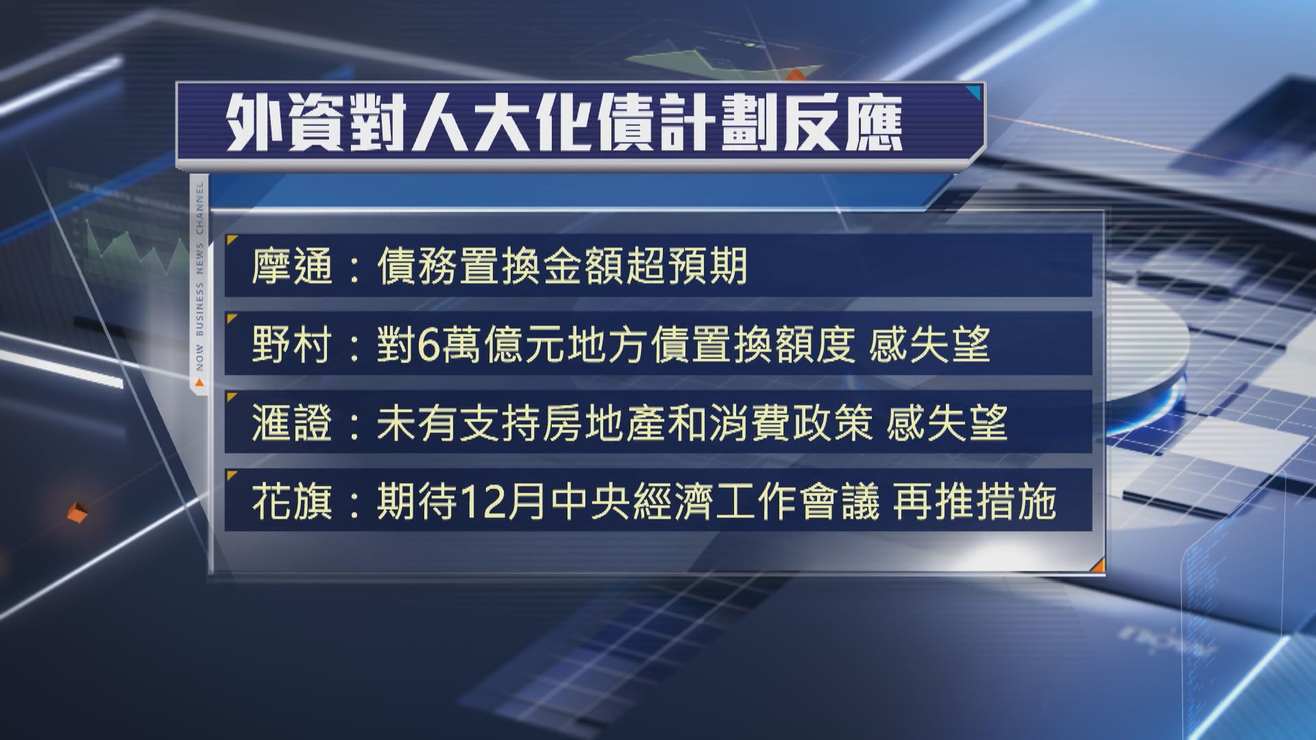 【化債計劃出爐後】大行睇法分歧 花旗冀中經會再出招