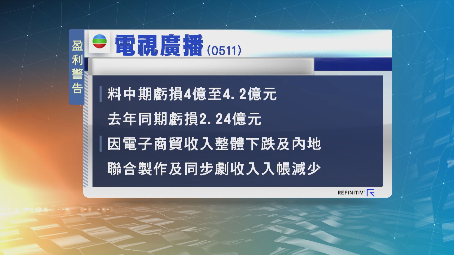【盈警】TVB預期半年虧損最多擴至4.2億