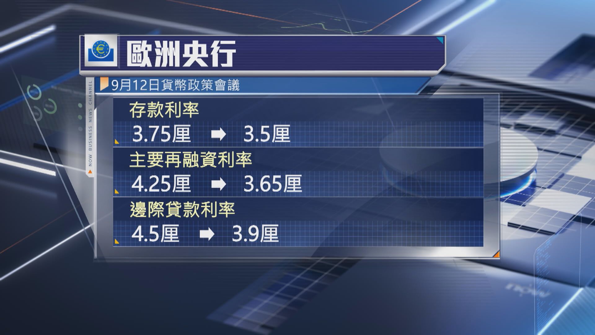【歐央行減息】拉加德:歐經濟有下行風險 減息步伐難料